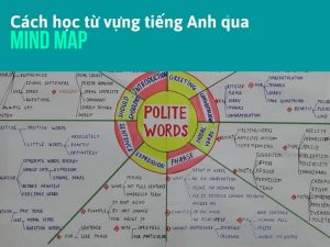 Từ vựng tiếng Anh: Cách học hiệu quả nhất cho người mới bắt đầu 2 Cach hoc tu vung tieng anh