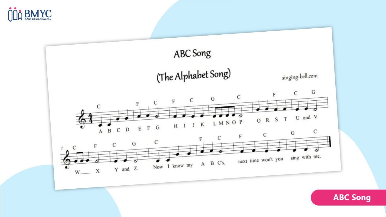 Trẻ học tiếng Anh qua bài hát-ABC Song