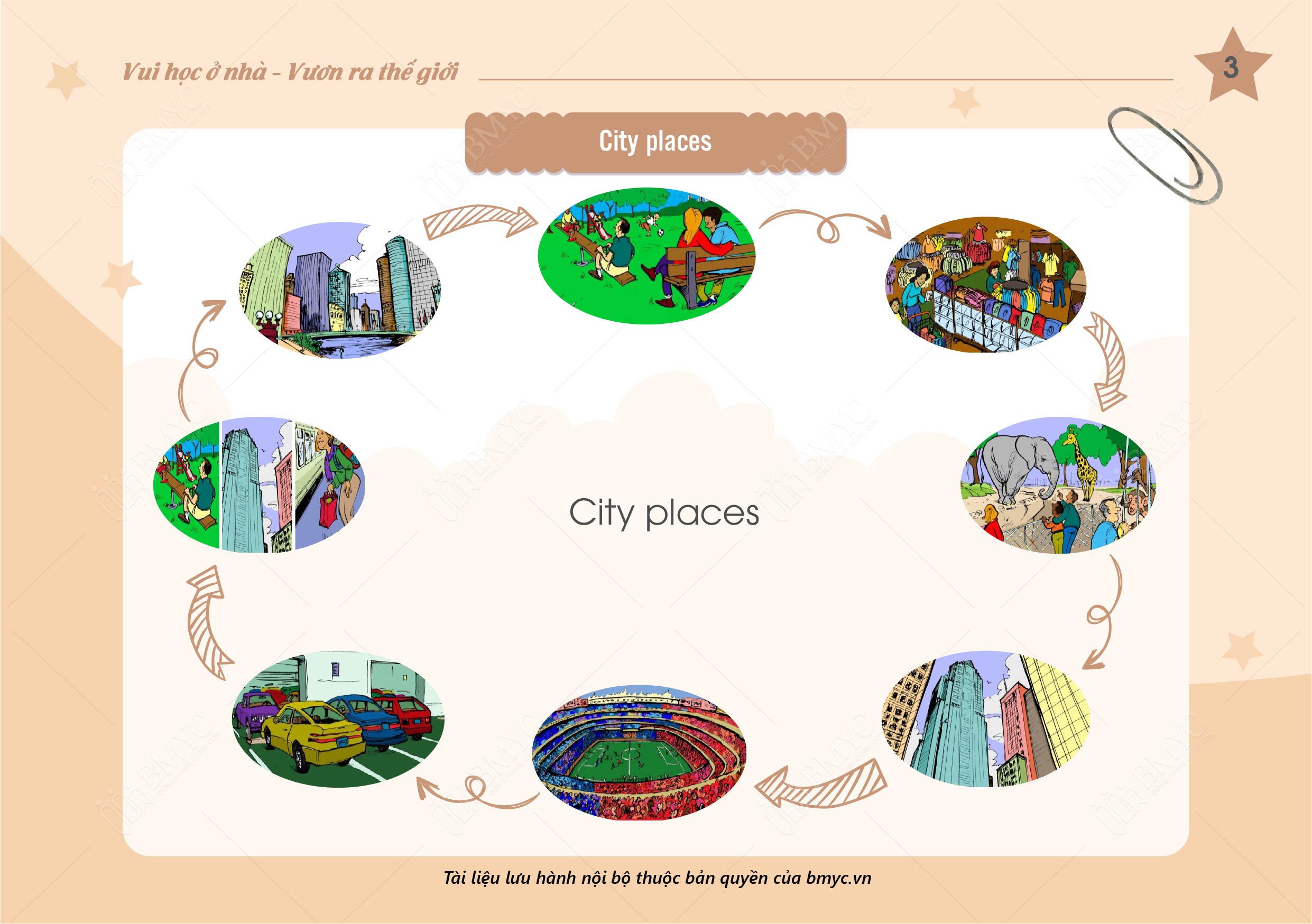 Speaking City places 01