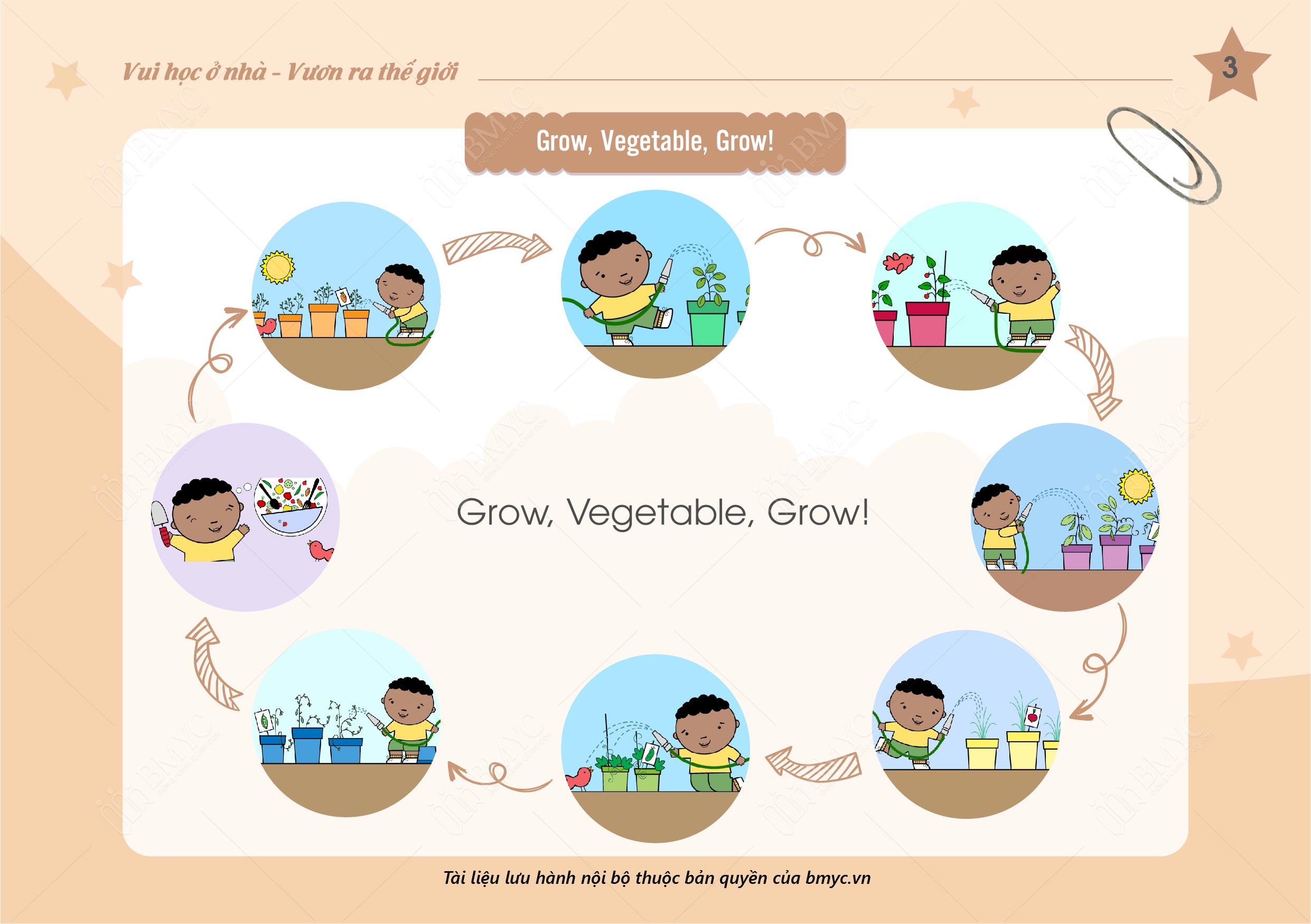 T7 GrowVegetableGrow speaking