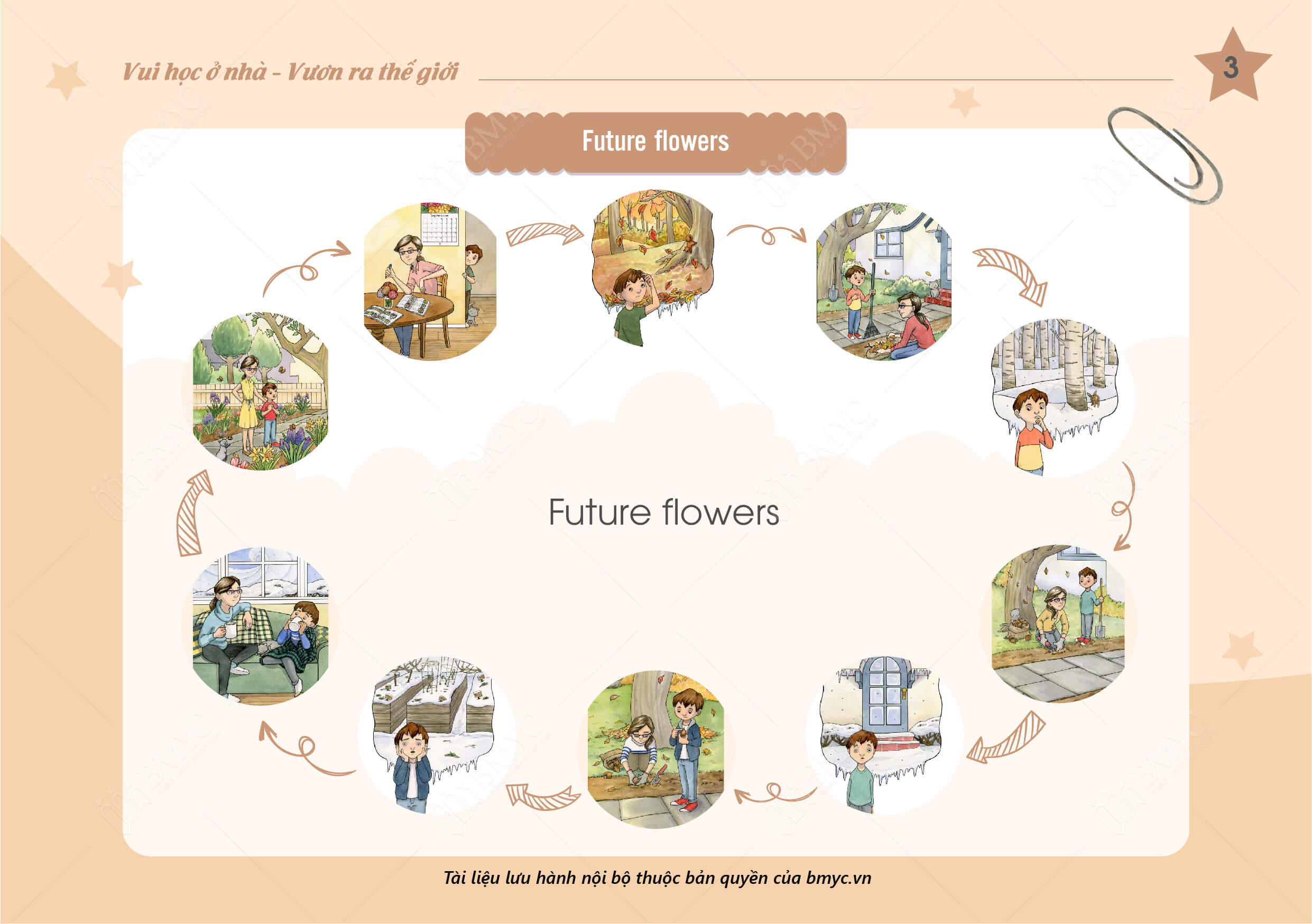 Speaking Future flowers 02