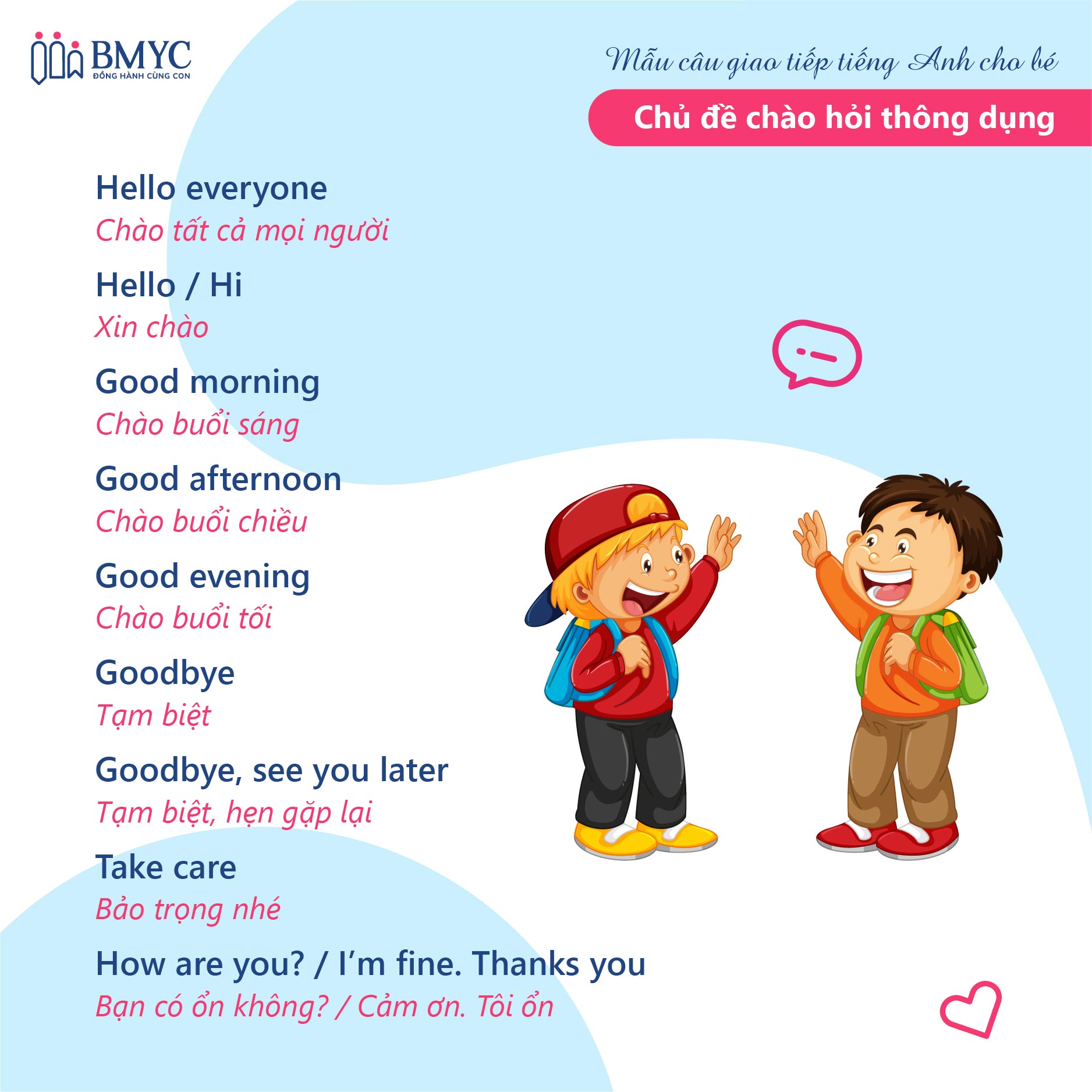 Mẫu câu giao tiếp tiếng Anh cho bé chủ đề chào hỏi thông dụng