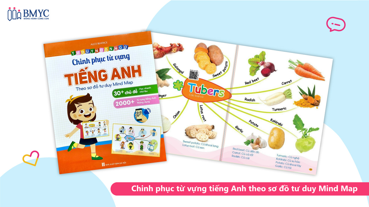 Sách học tiếng Anh cho bé 3 tuổi Sách Chinh phục từ vựng tiếng Anh