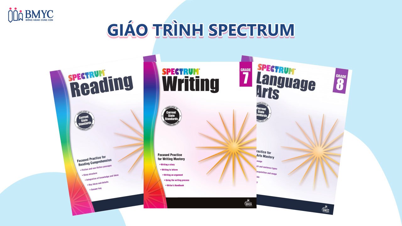 Giáo trình Spectrum luyện kỹ năng Writing chuyên sâu