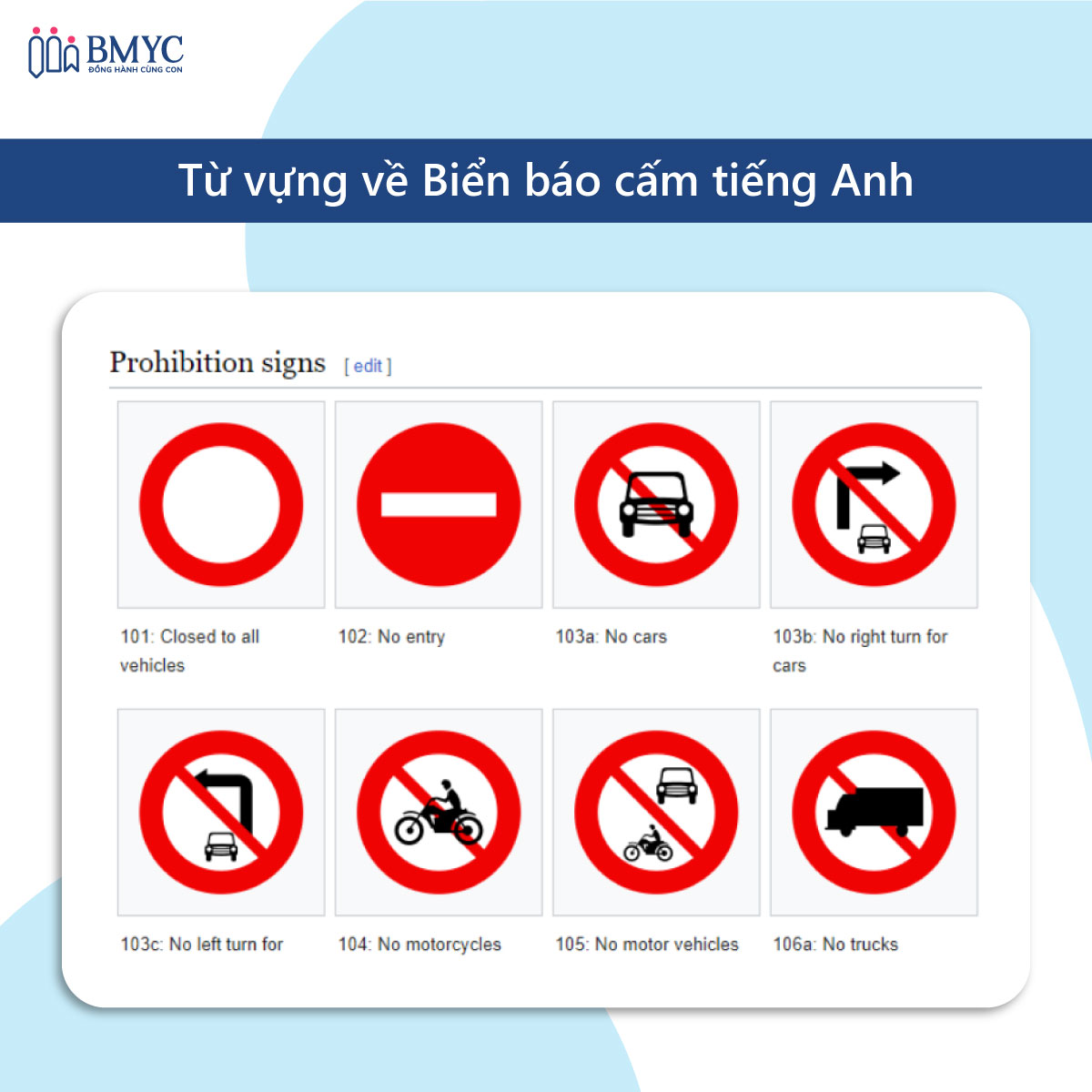Biển báo giao thông bằng tiếng Anh - biển báo cấm