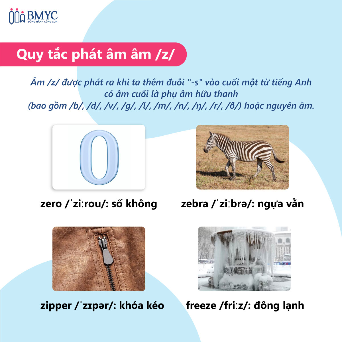 Phát âm phụ âm /s/ và /z/ - quy tắc phát âm /z/