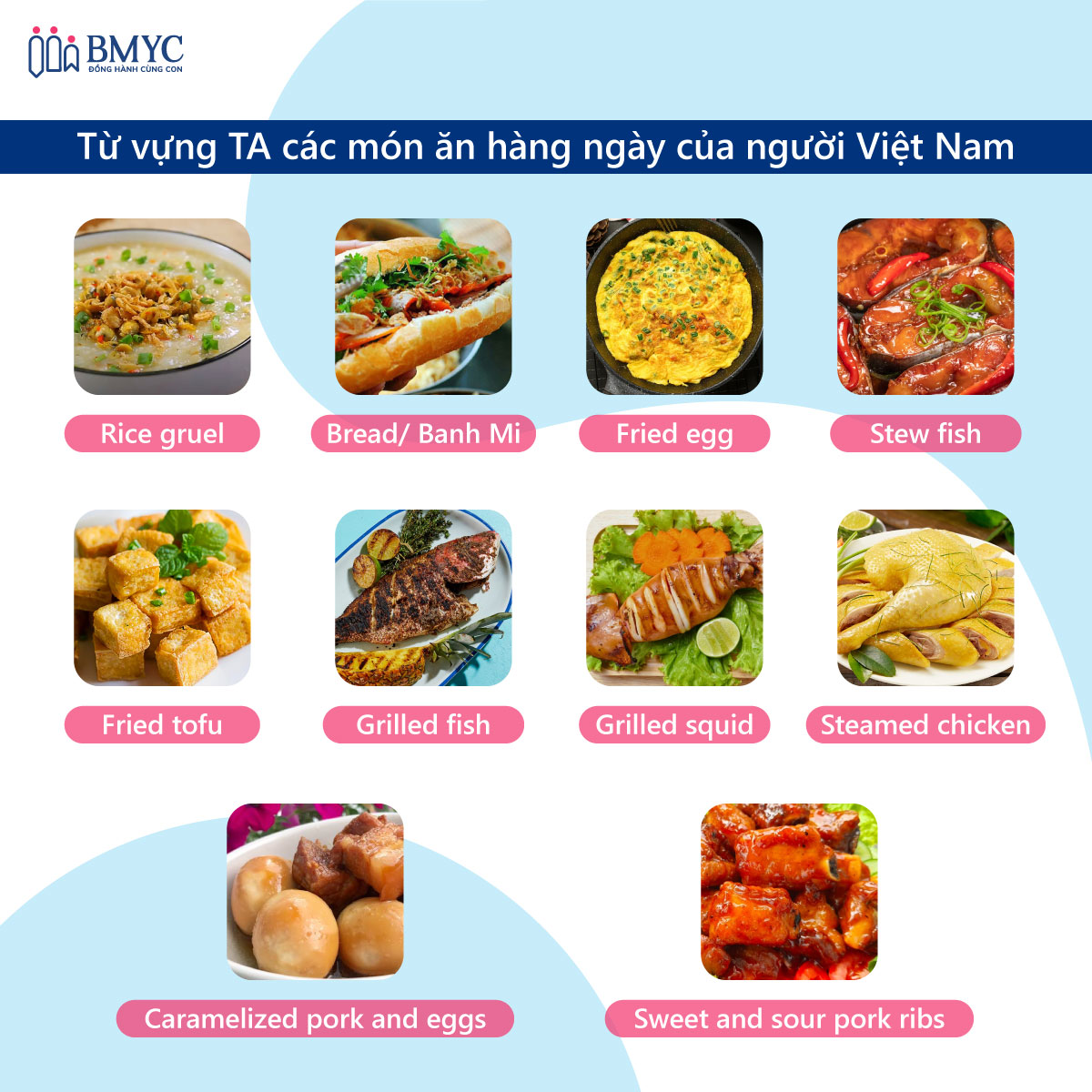 Từ vựng tiếng Anh về món ăn Việt Nam - Món ăn hàng ngày