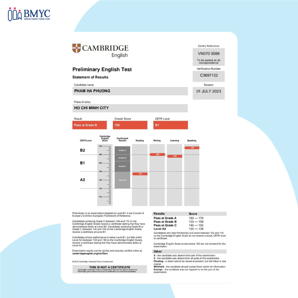 hoc tieng anh ban ngu hay toan cau hoc nhu the nao cho dung hv bmyc cambridge 3