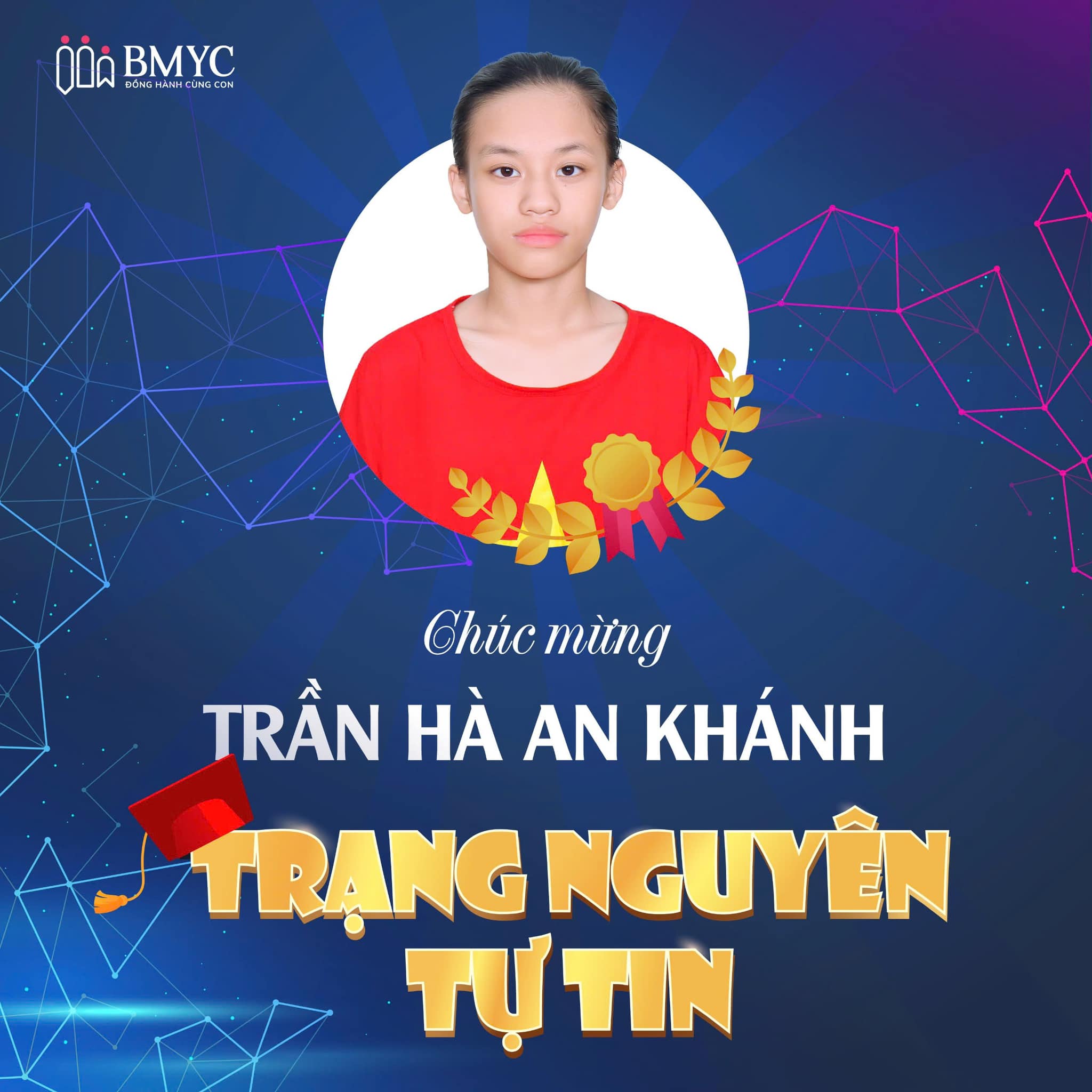 Trang nguyen tieng anh 2024 An Khanh