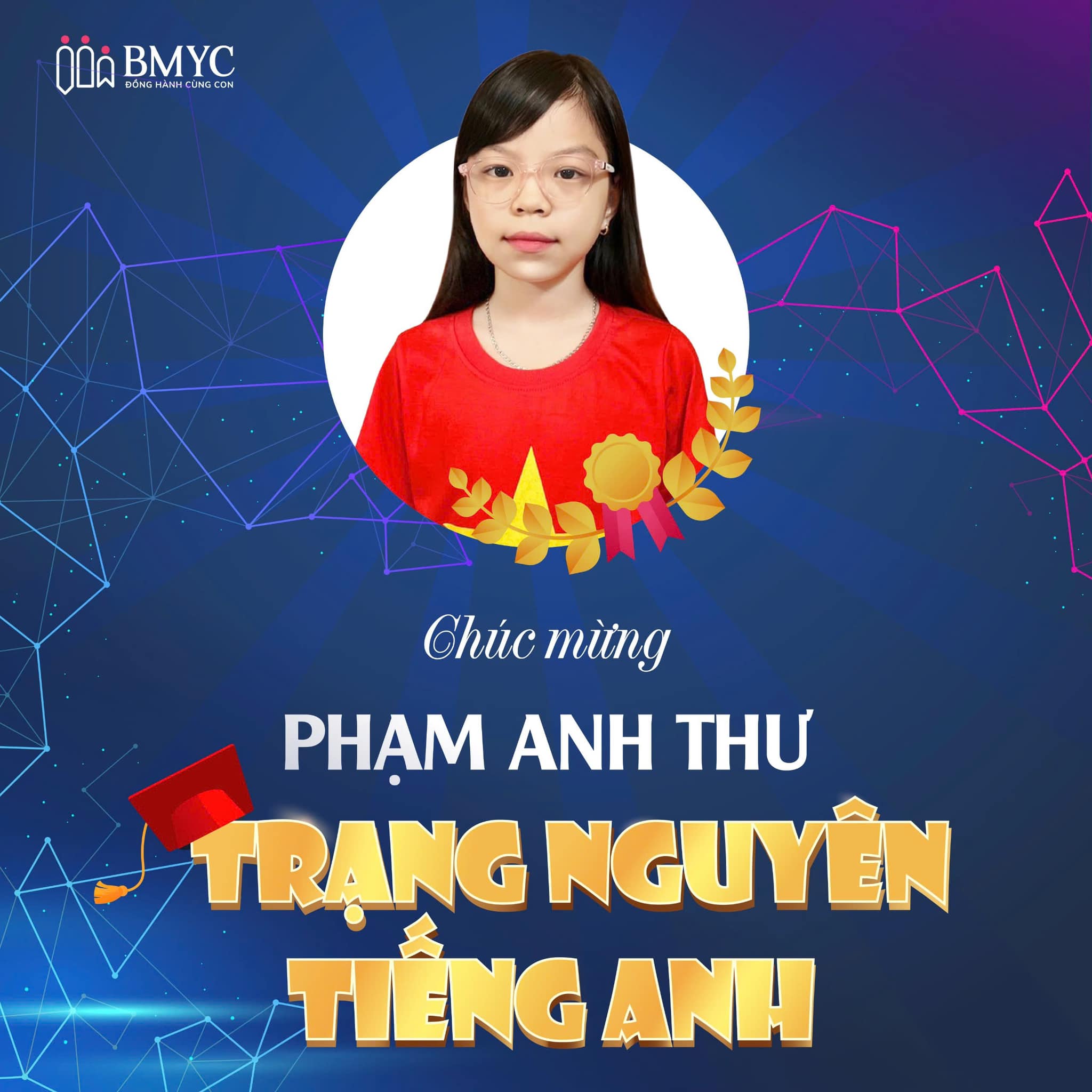 Trang nguyen tieng anh 2024 Anh Thu