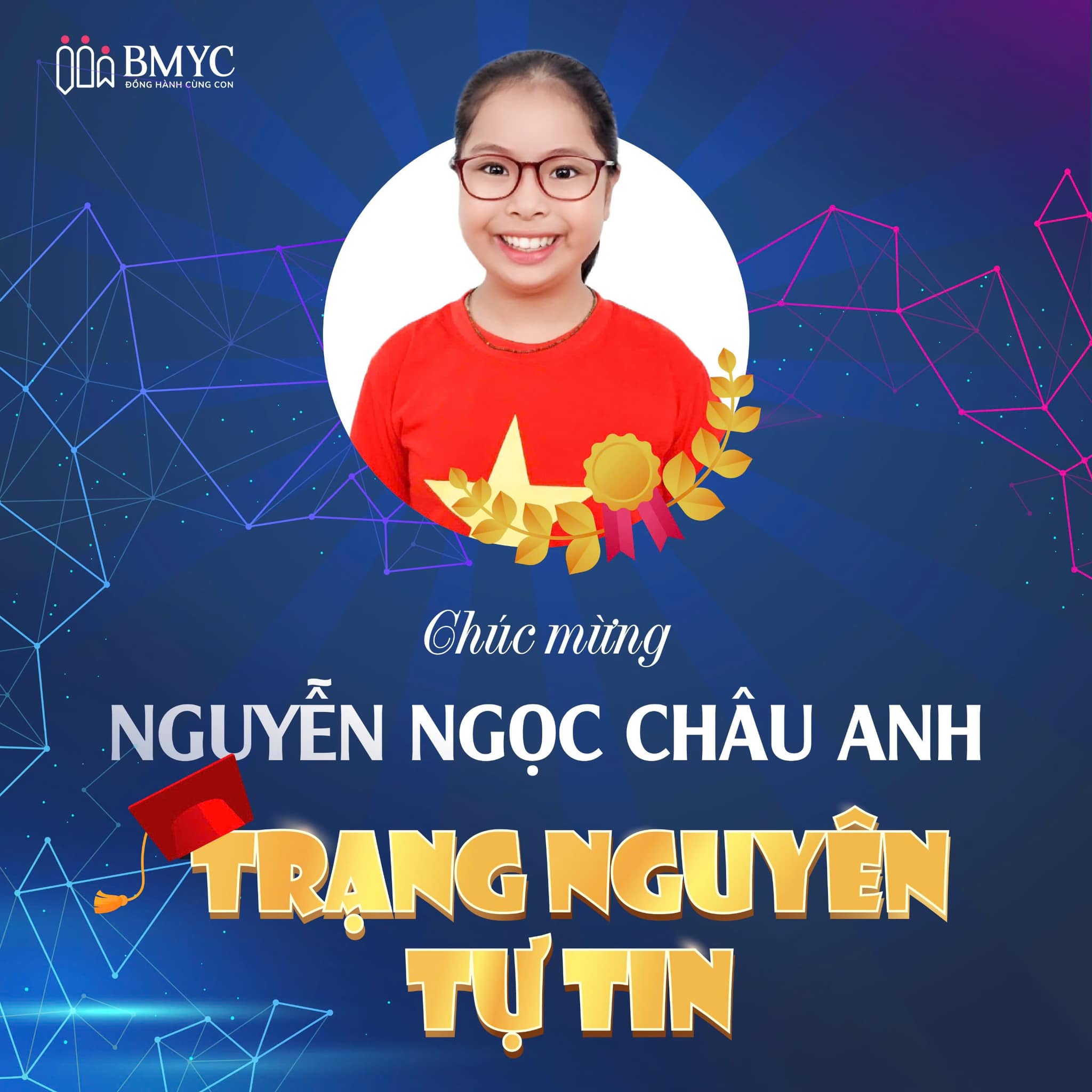 Trang nguyen tieng anh 2024 Chau Anh