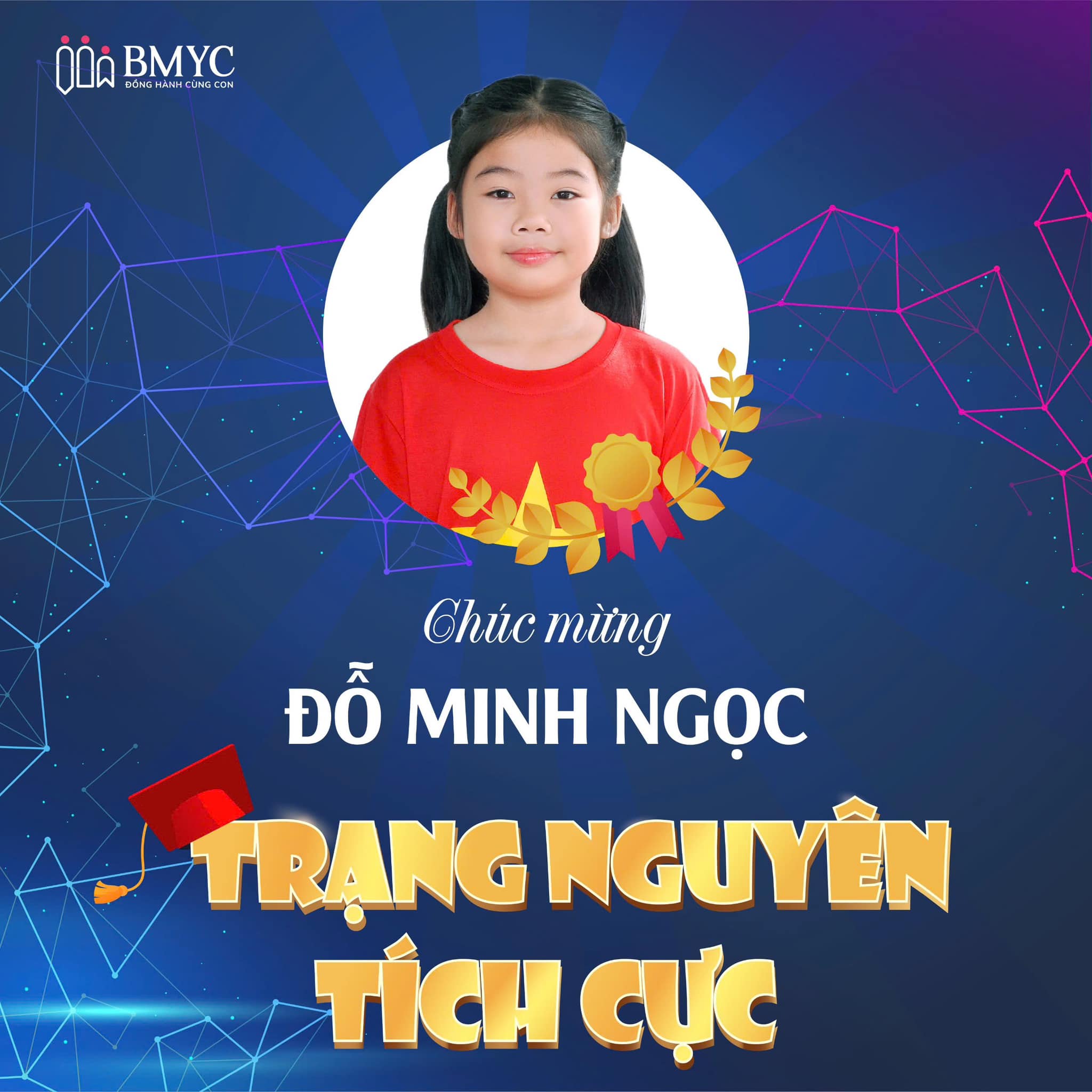 Trang nguyen tieng anh 2024 Do Minh Ngoc