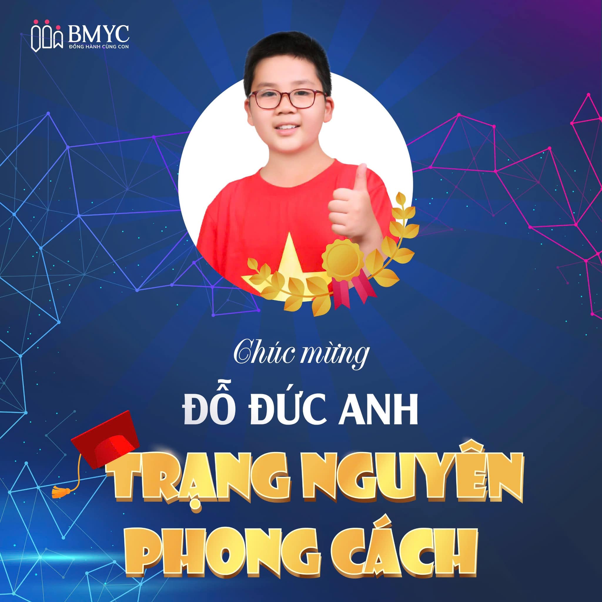 Trang nguyen tieng anh 2024 Duc Anh