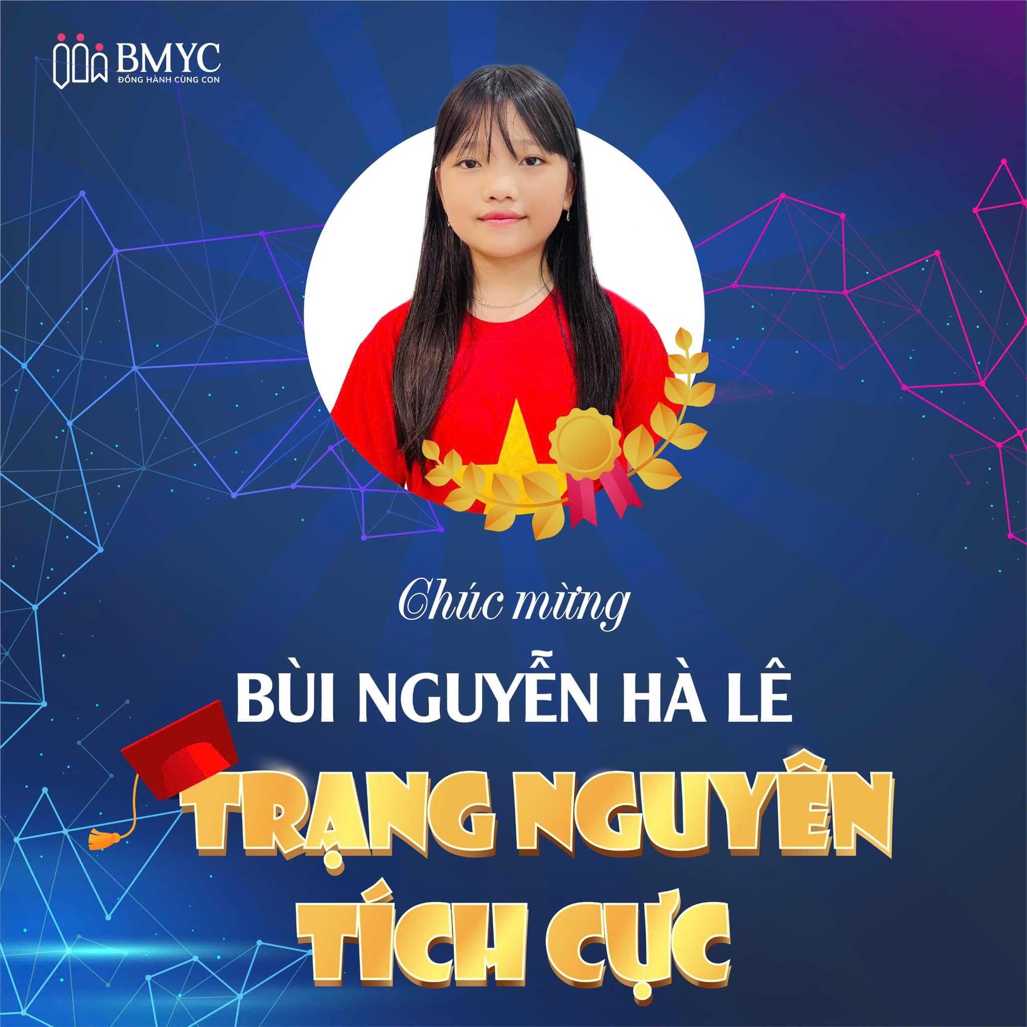 Trang nguyen tieng anh 2024 Ha Le