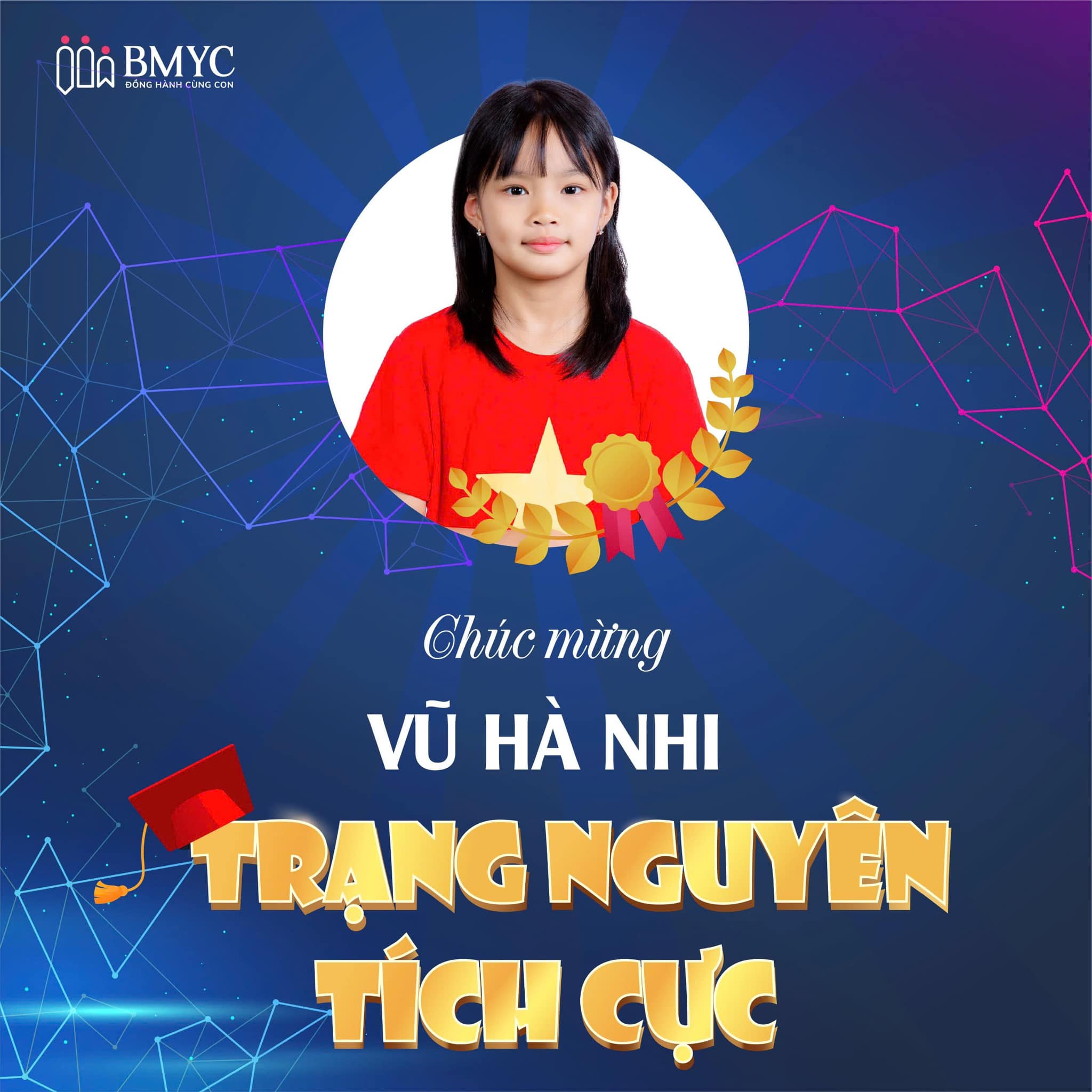 Trang nguyen tieng anh 2024 Ha Nhi