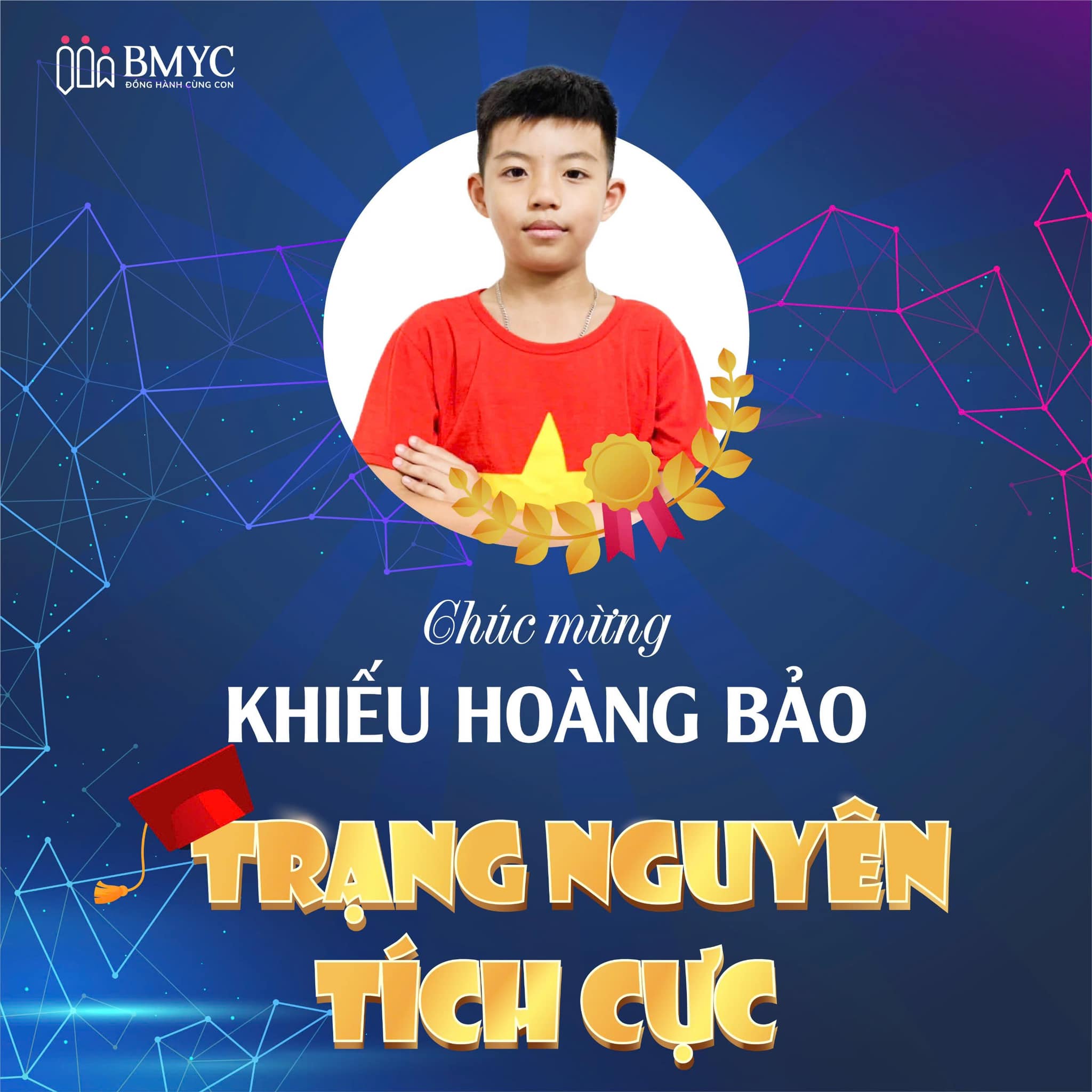 Trang nguyen tieng anh 2024 Hoang Bao