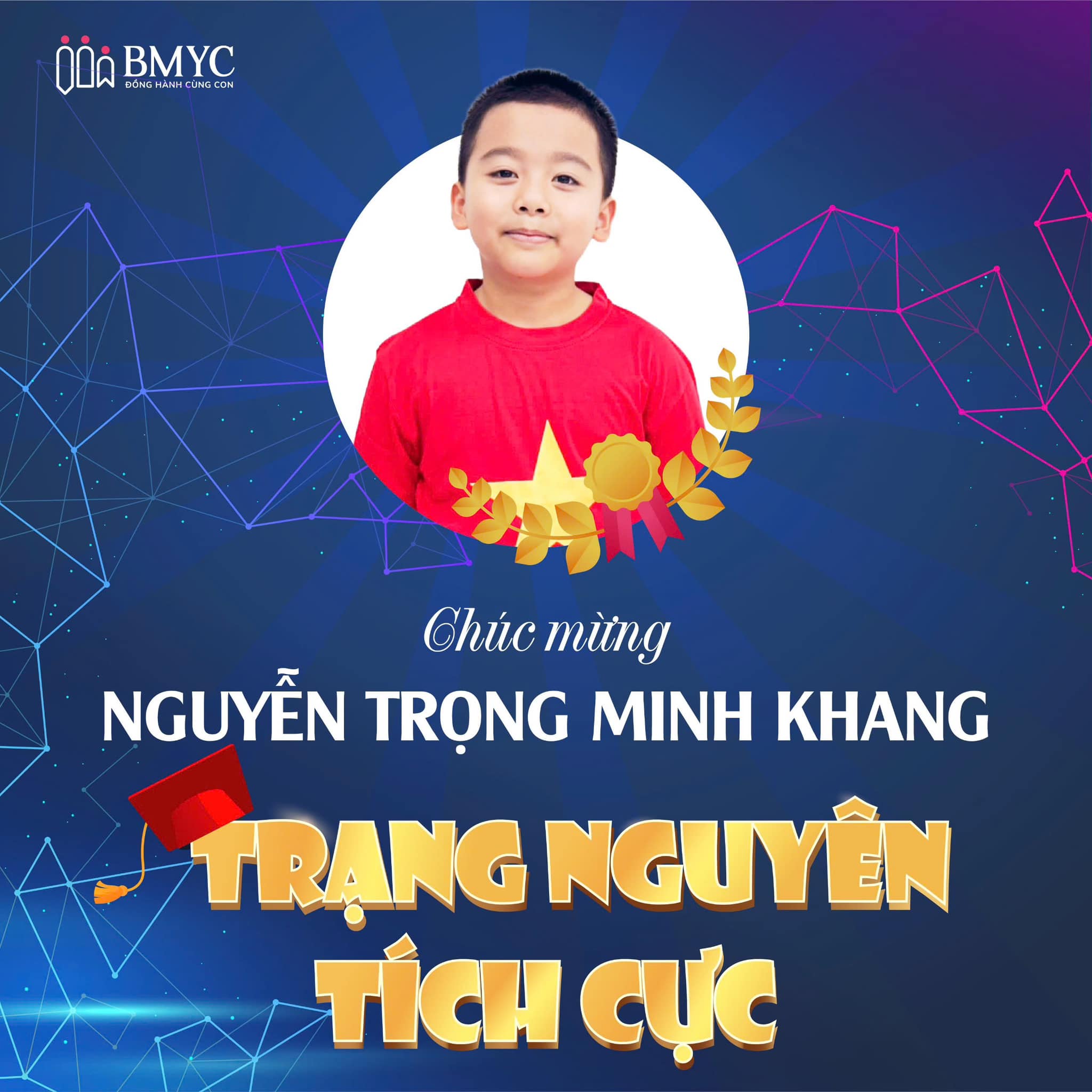 Trang nguyen tieng anh 2024 Minh Khang