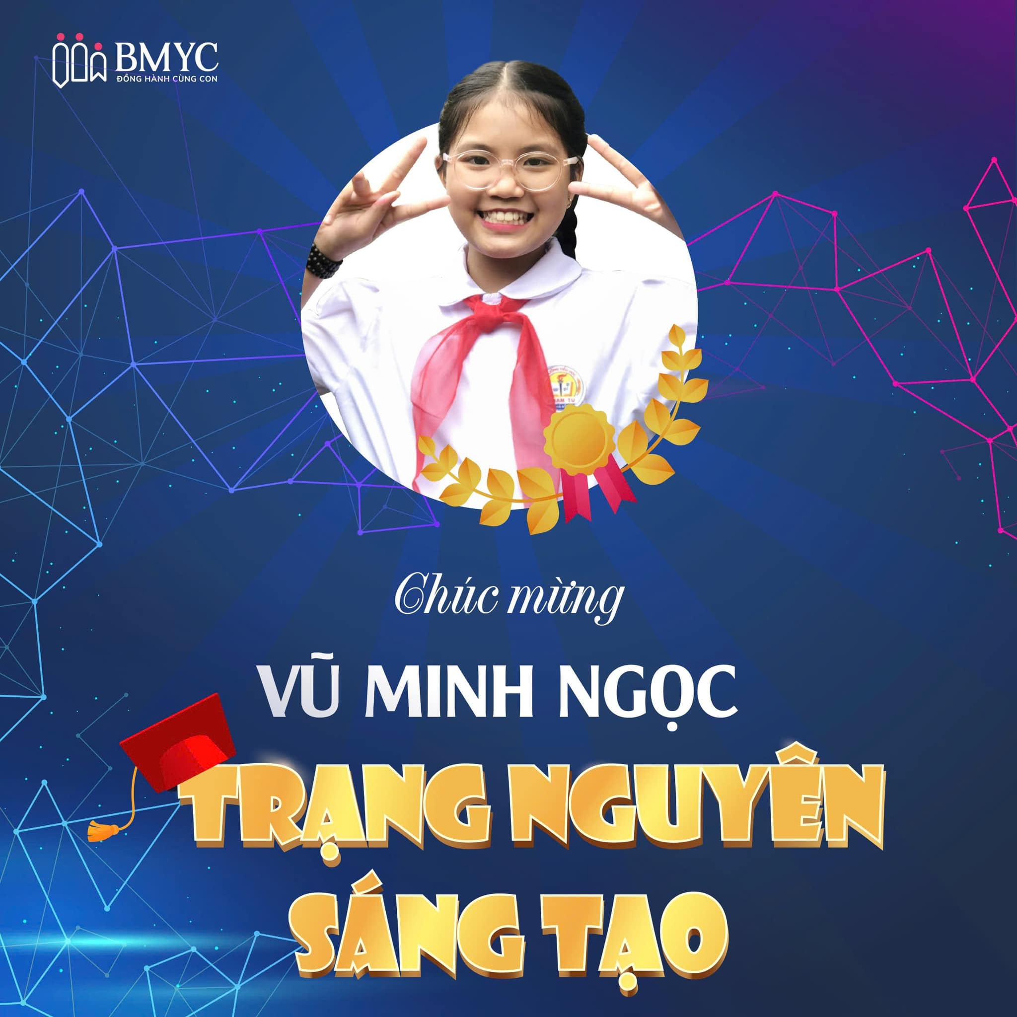 Trang nguyen tieng anh 2024 Minh Ngoc