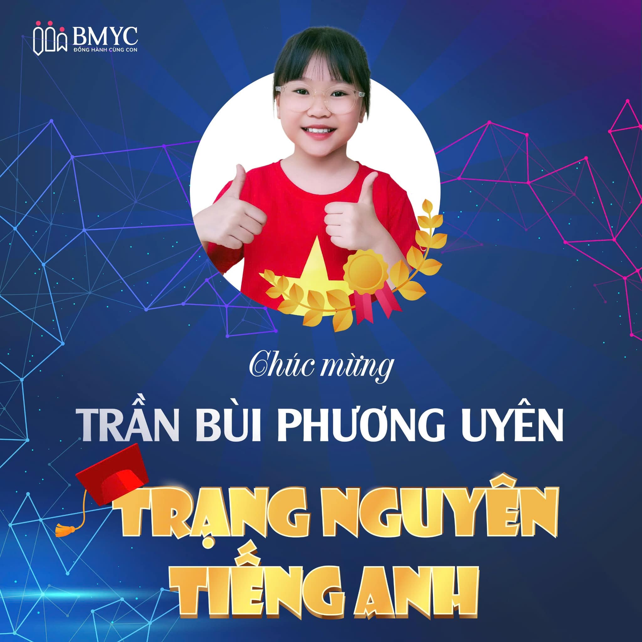 Trang nguyen tieng anh 2024 Phuong Uyen