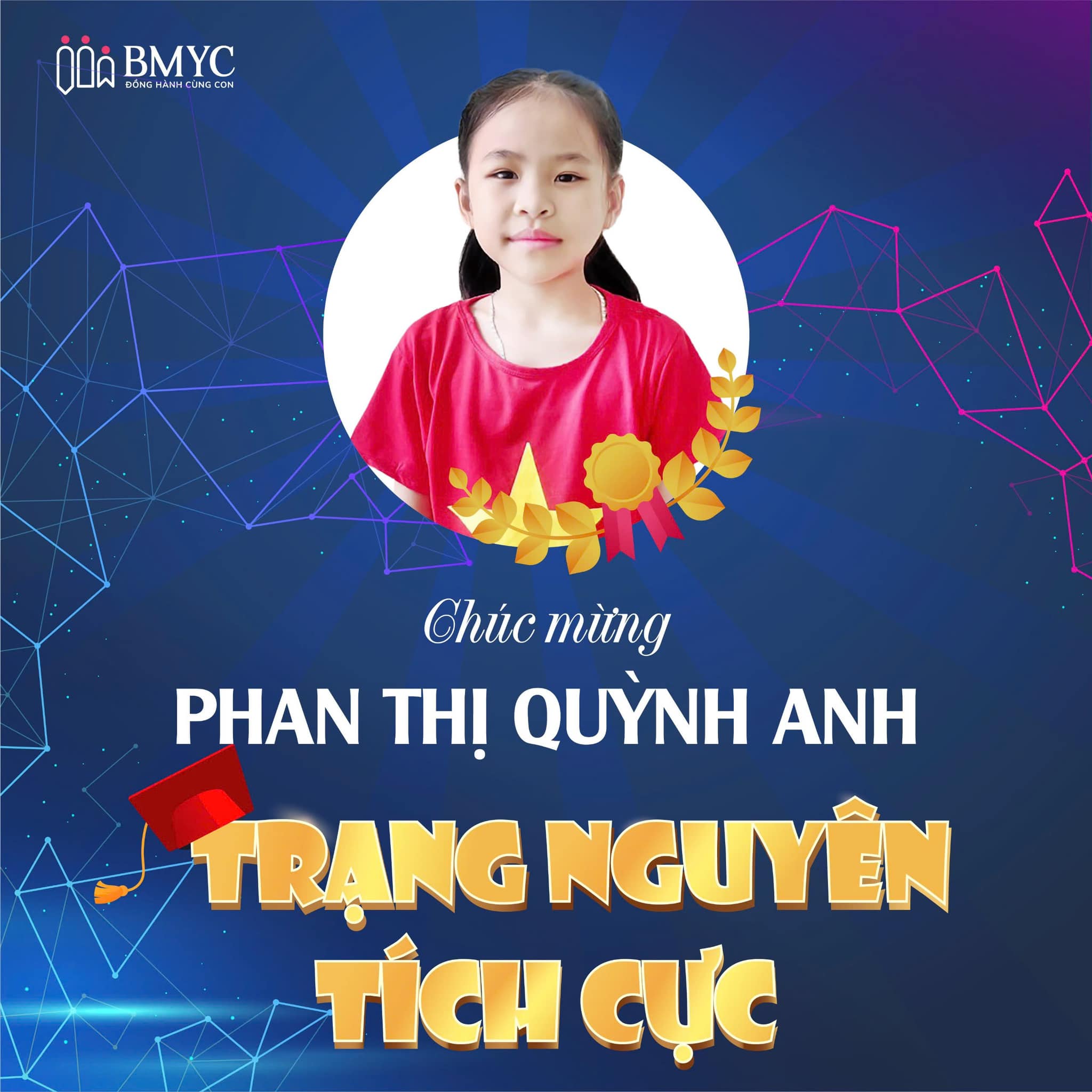 Trang nguyen tieng anh 2024 Quynh Anh