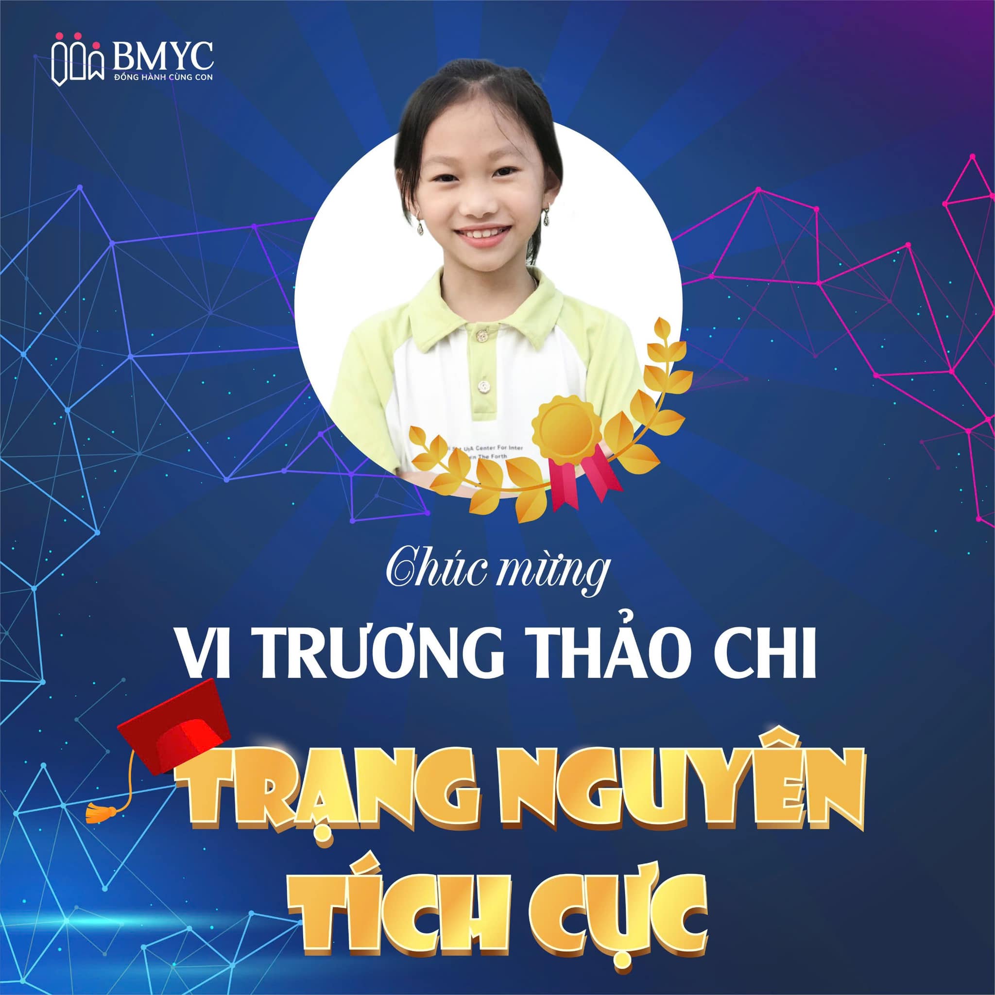 Trang nguyen tieng anh 2024 Thao Chi