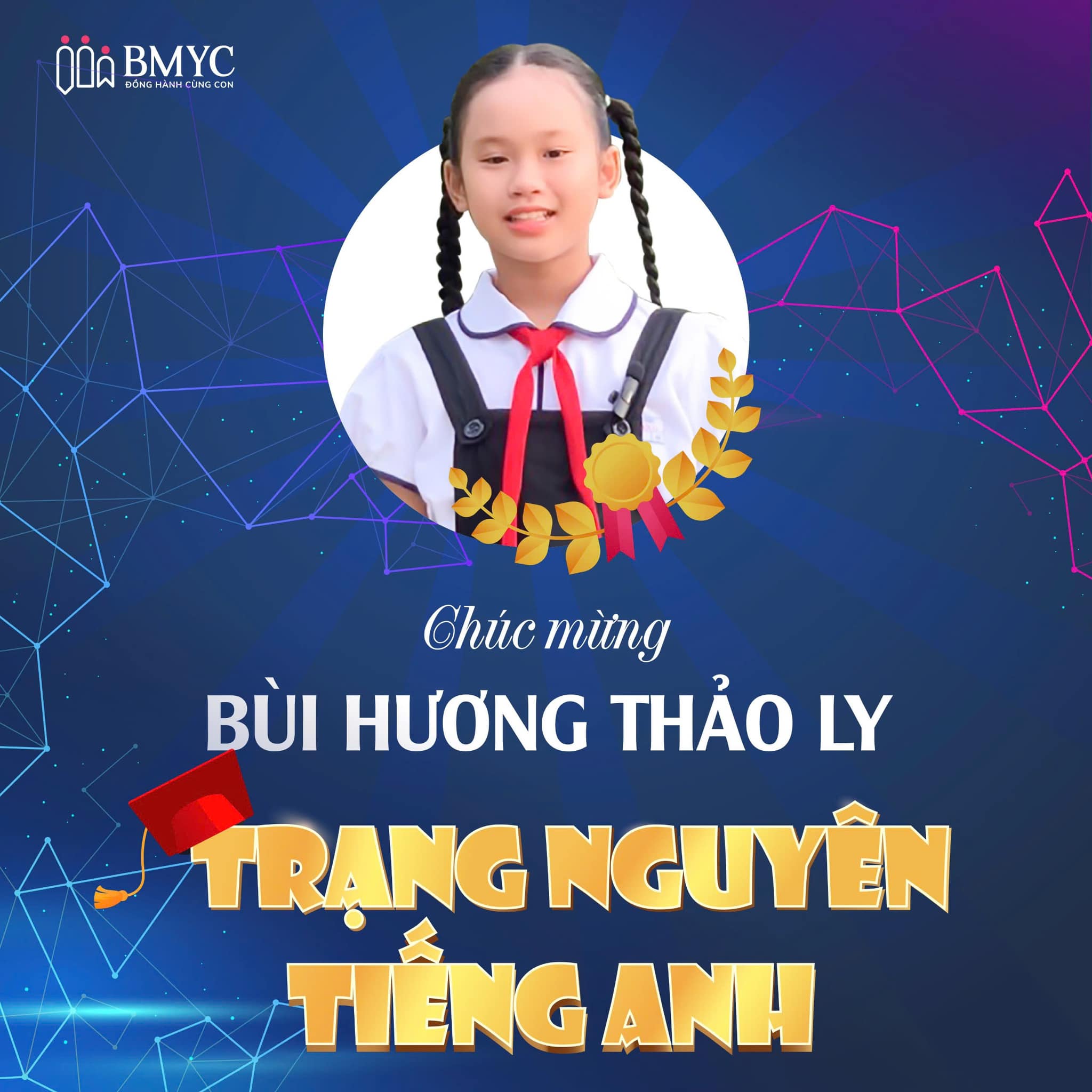 Trang nguyen tieng anh 2024 Thao Ly