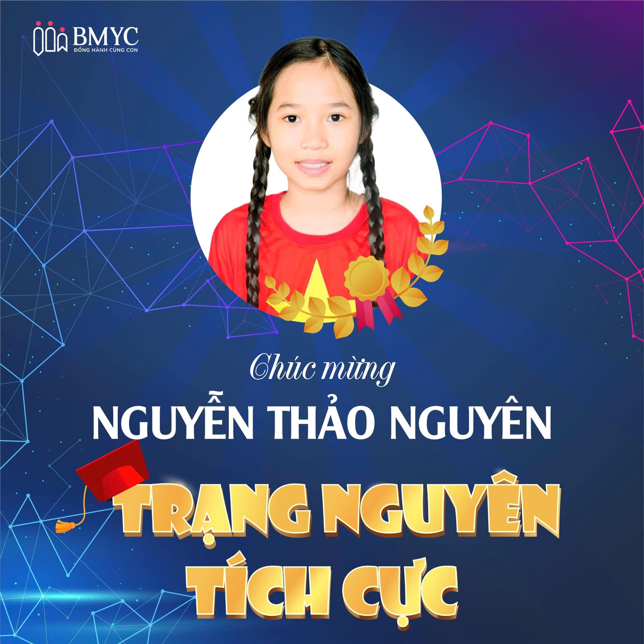 Trang nguyen tieng anh 2024 Thao Nguyen 2