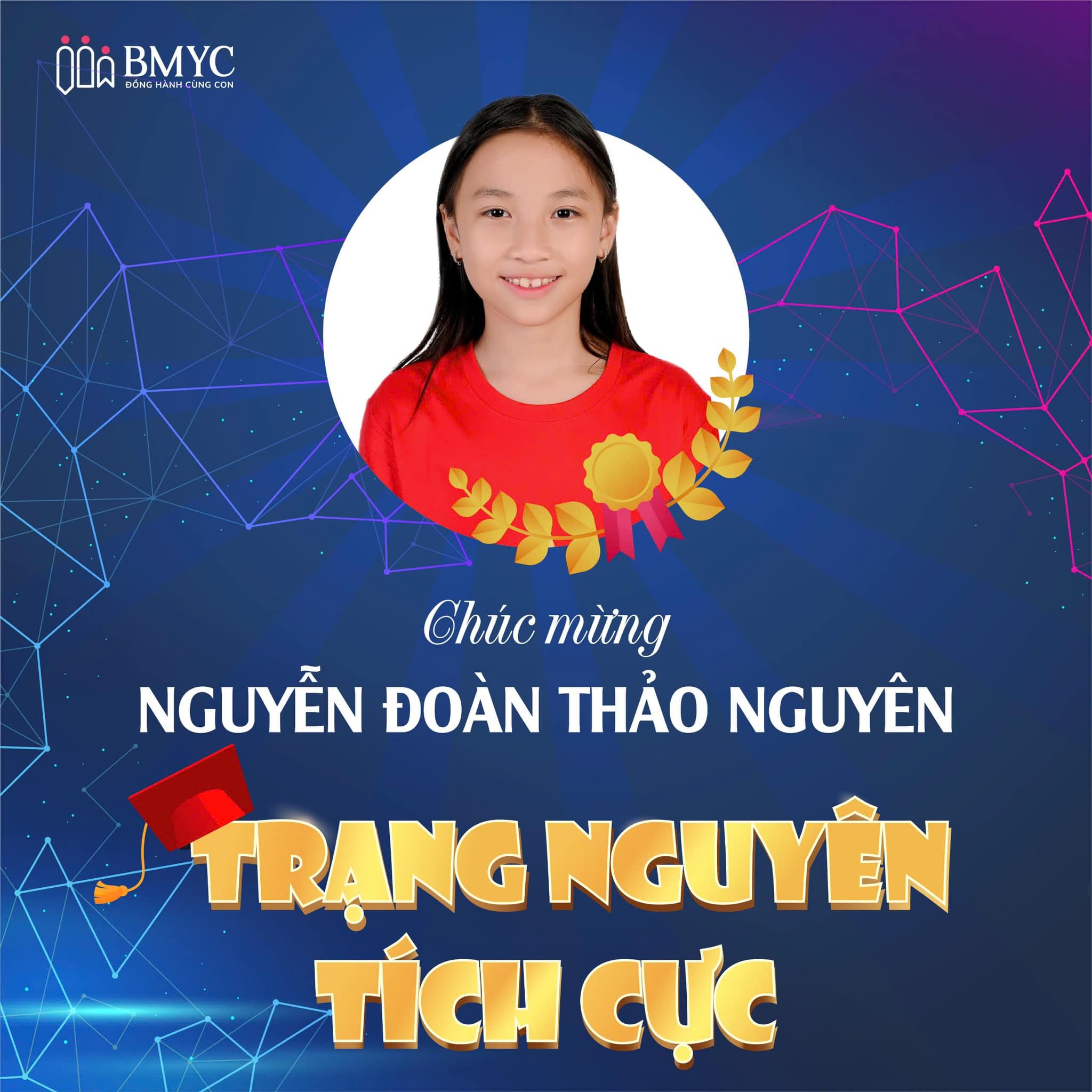 Trang nguyen tieng anh 2024 Thao Nguyen