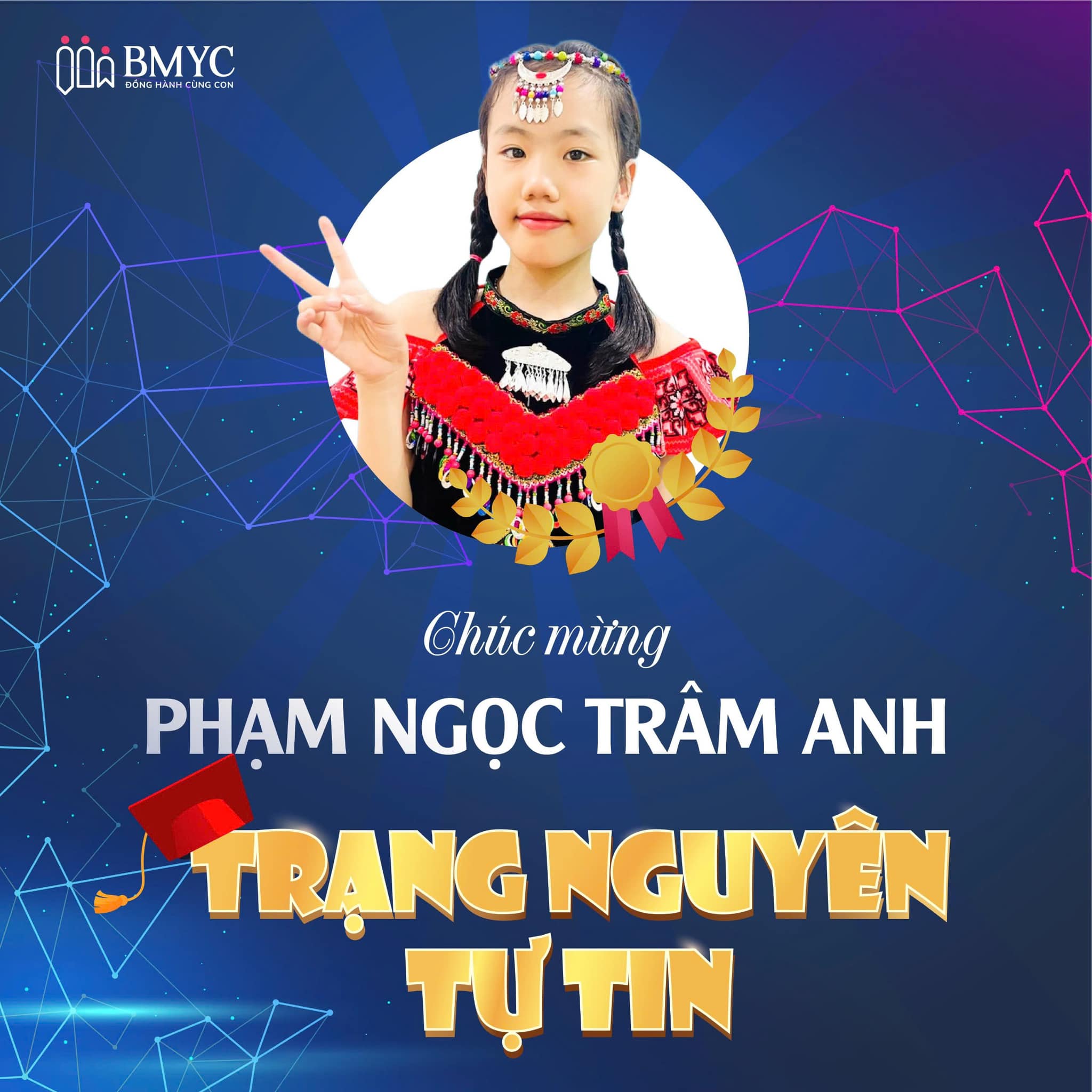 Trang nguyen tieng anh 2024 Tram Anh