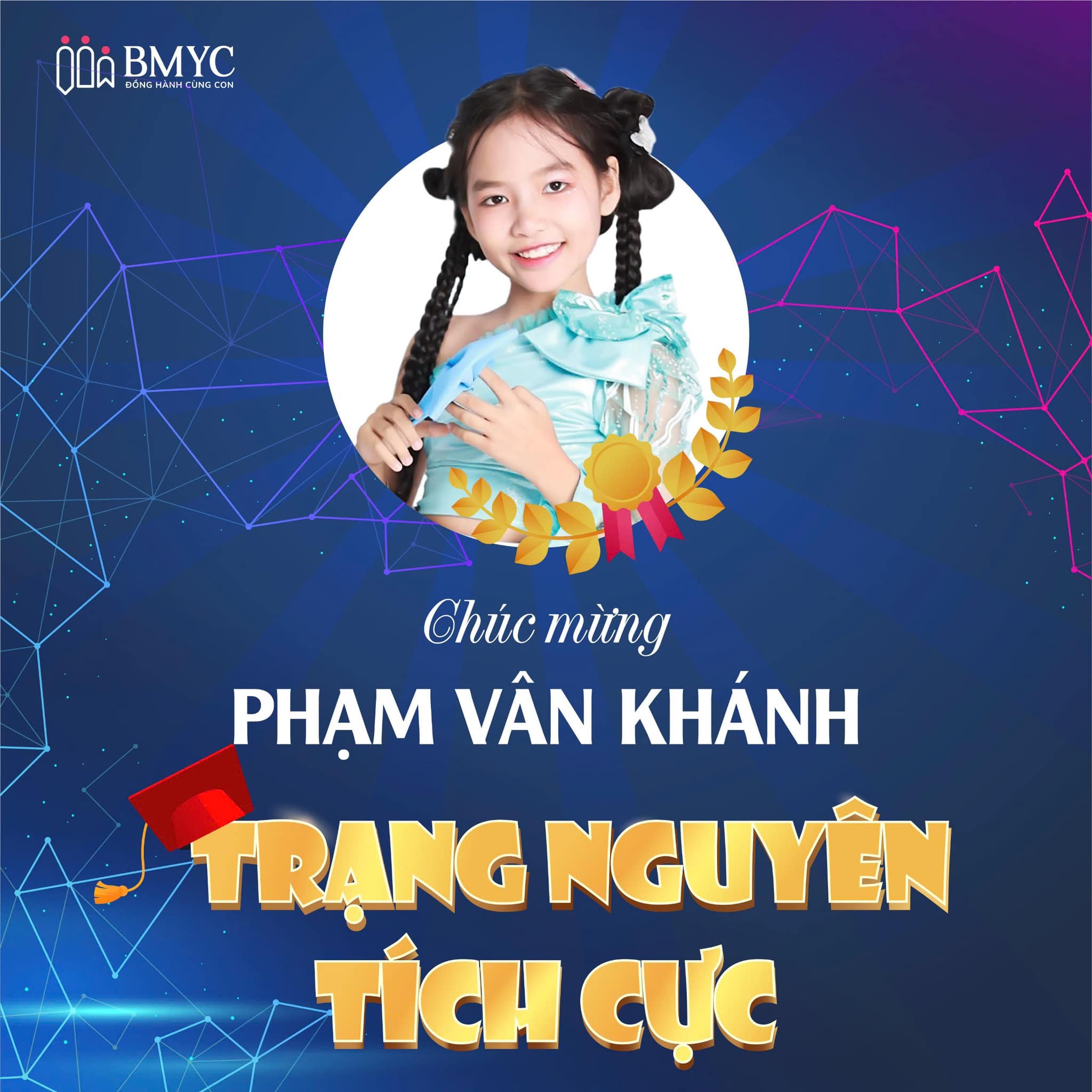 Trang nguyen tieng anh 2024 Van Khanh