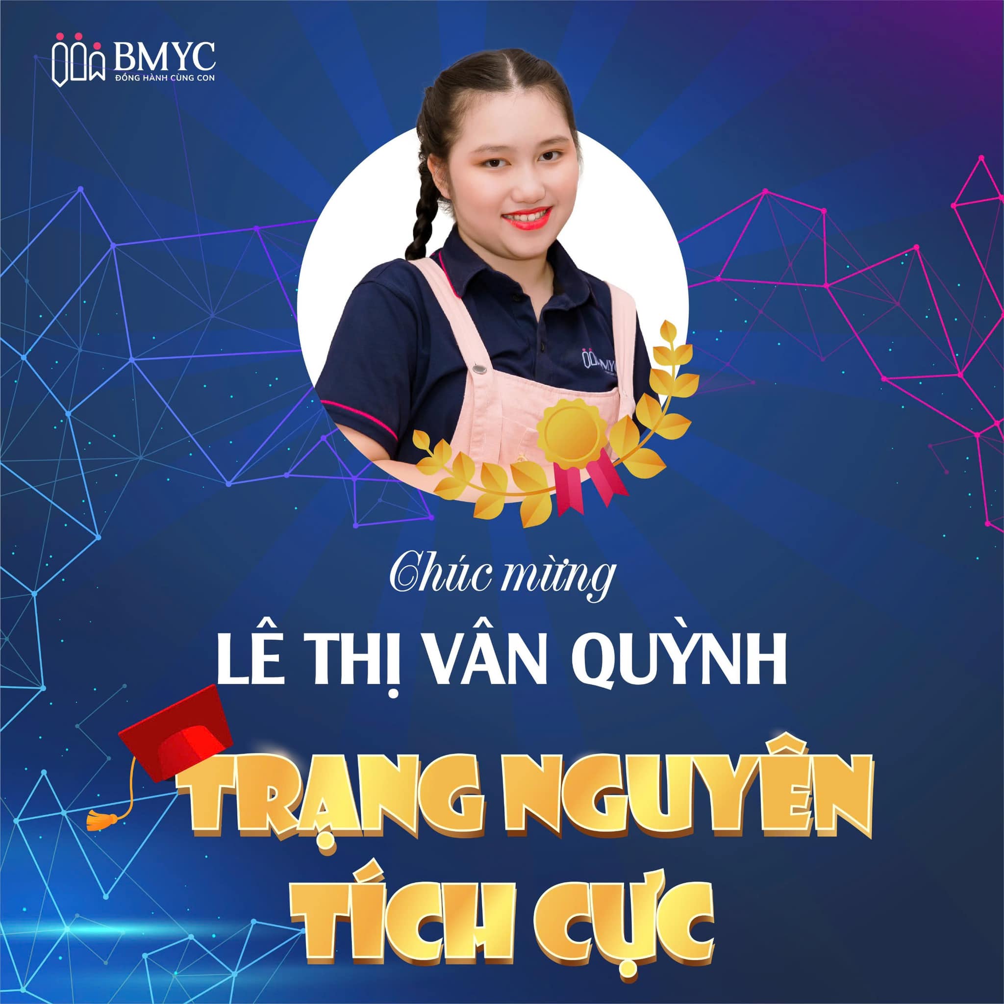 Trang nguyen tieng anh 2024 Van Quynh