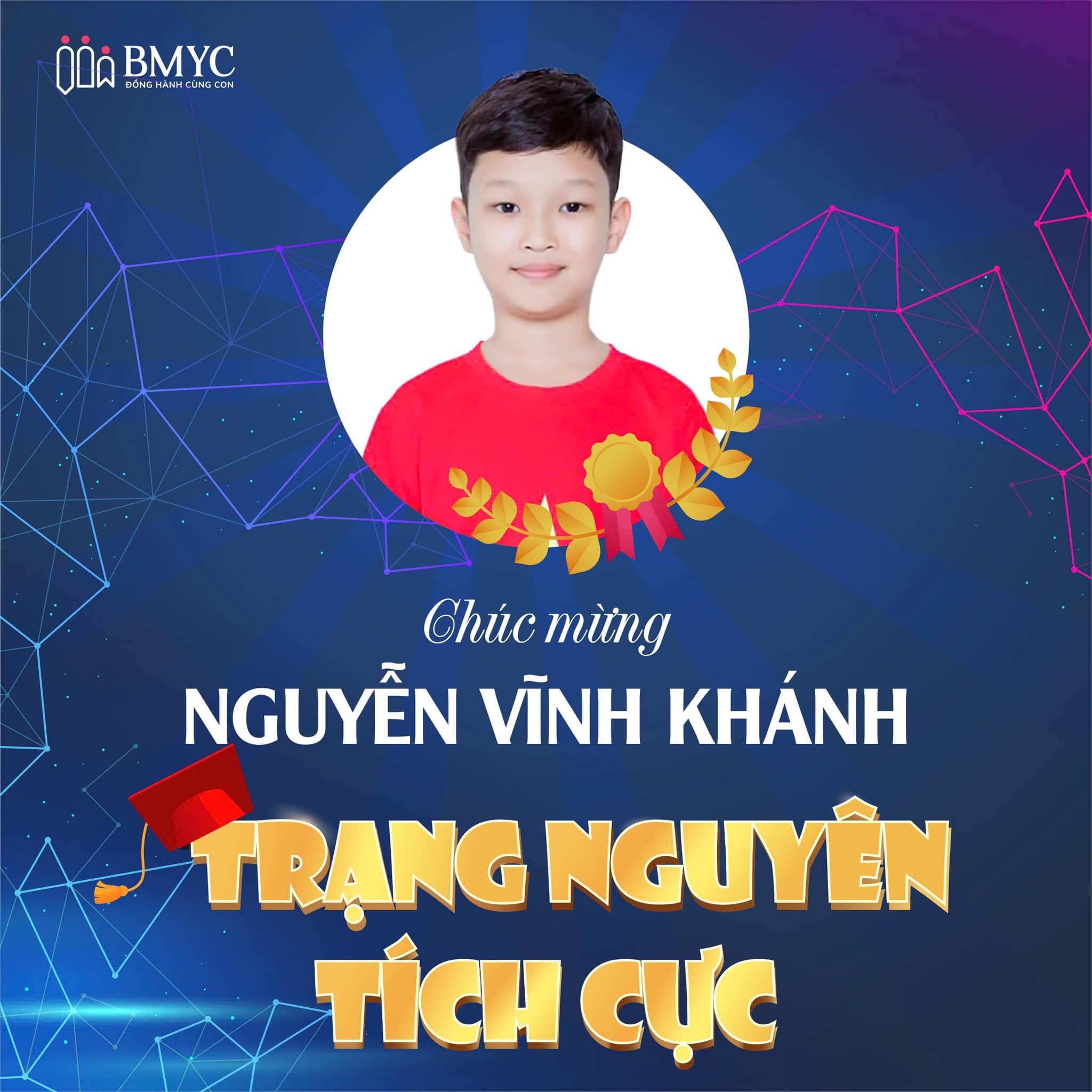 Trang nguyen tieng anh 2024 Vinh Khanh