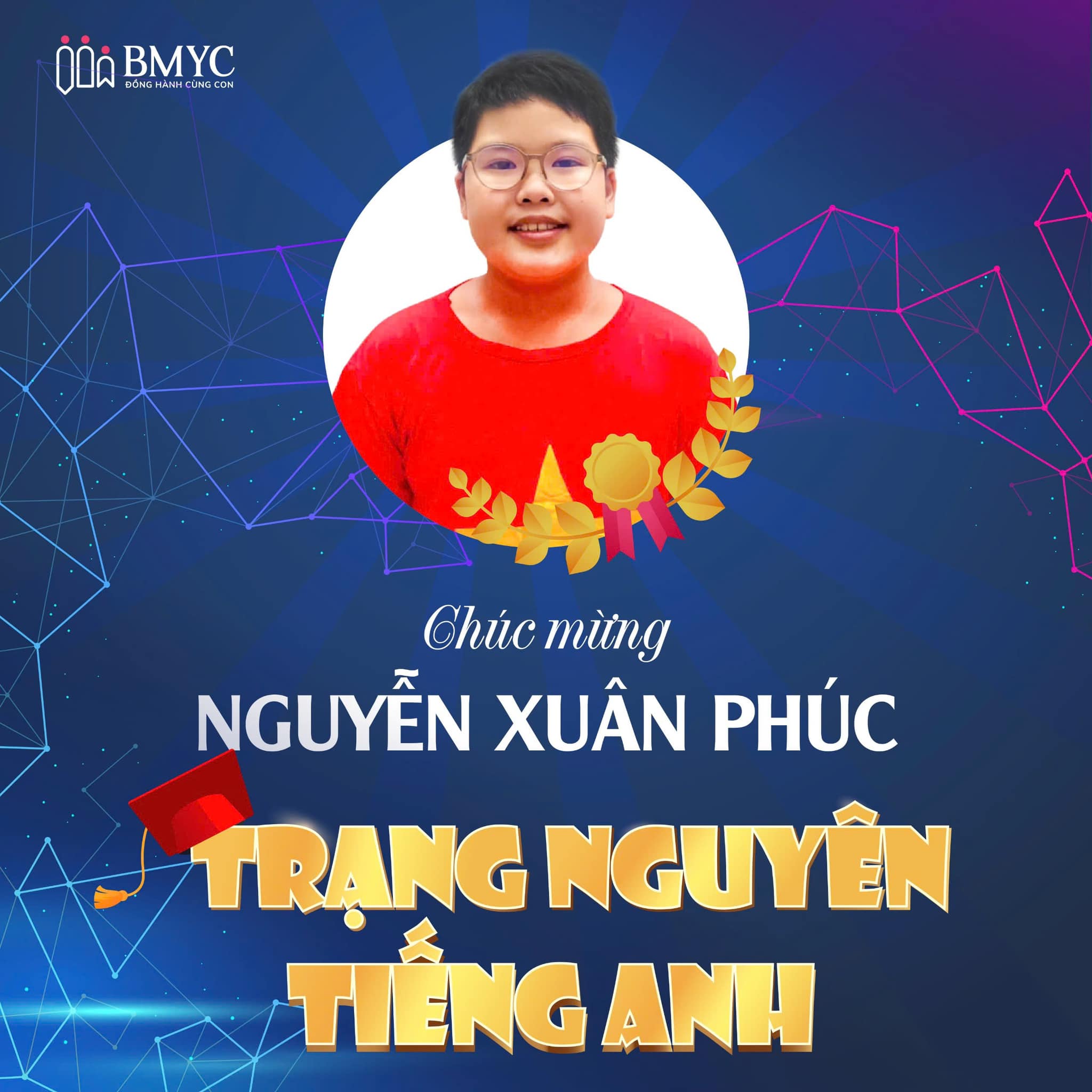 Trang nguyen tieng anh 2024 Xuan Phuc