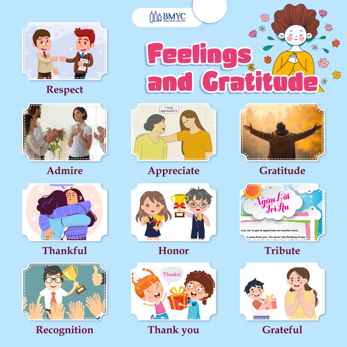 Feelings and Gratitude-related vocabulary