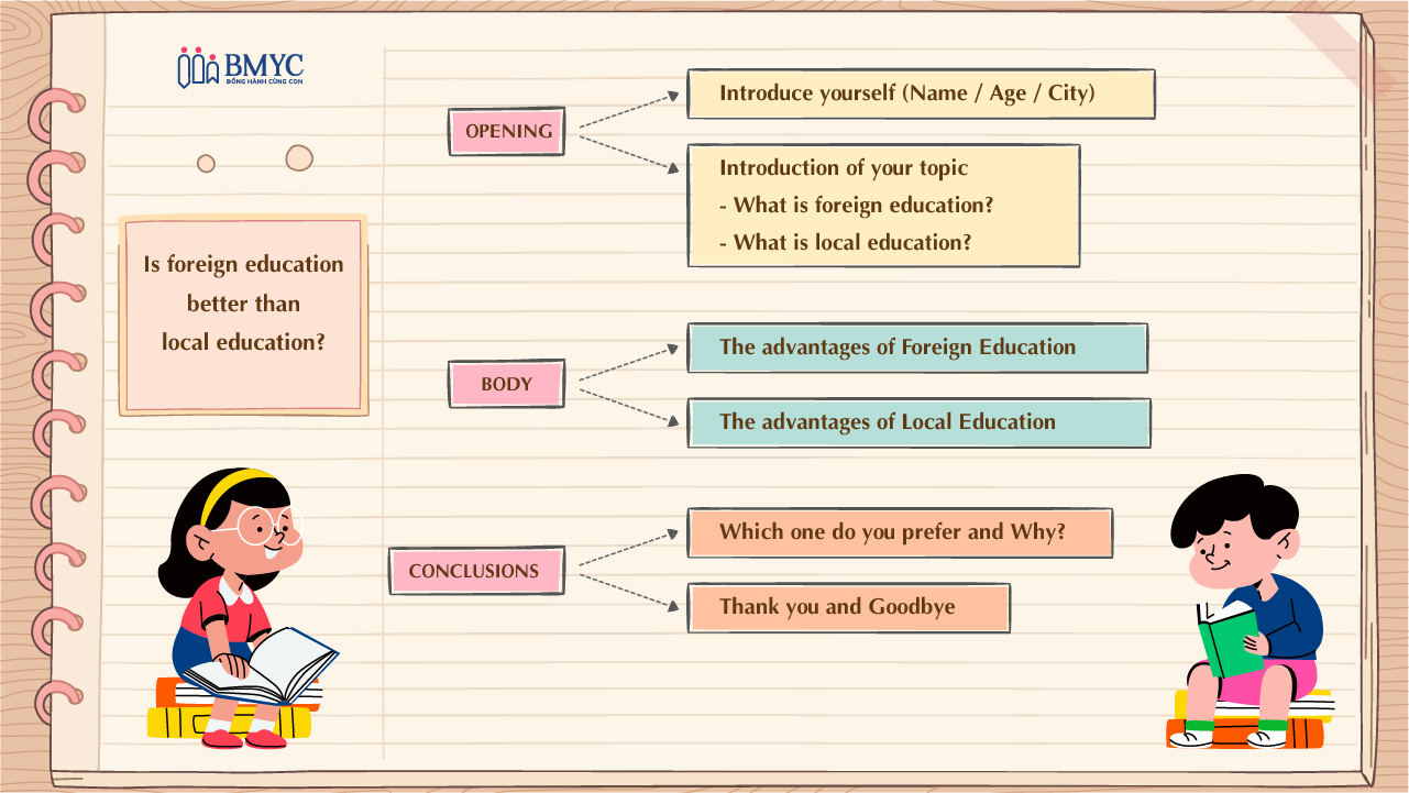  Is foreign education better than local education