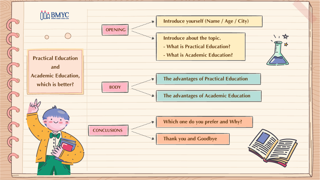 Practical Education and Academic Education, which is better