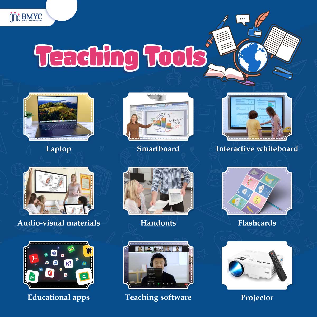 Teaching Tools-related Vocabulary