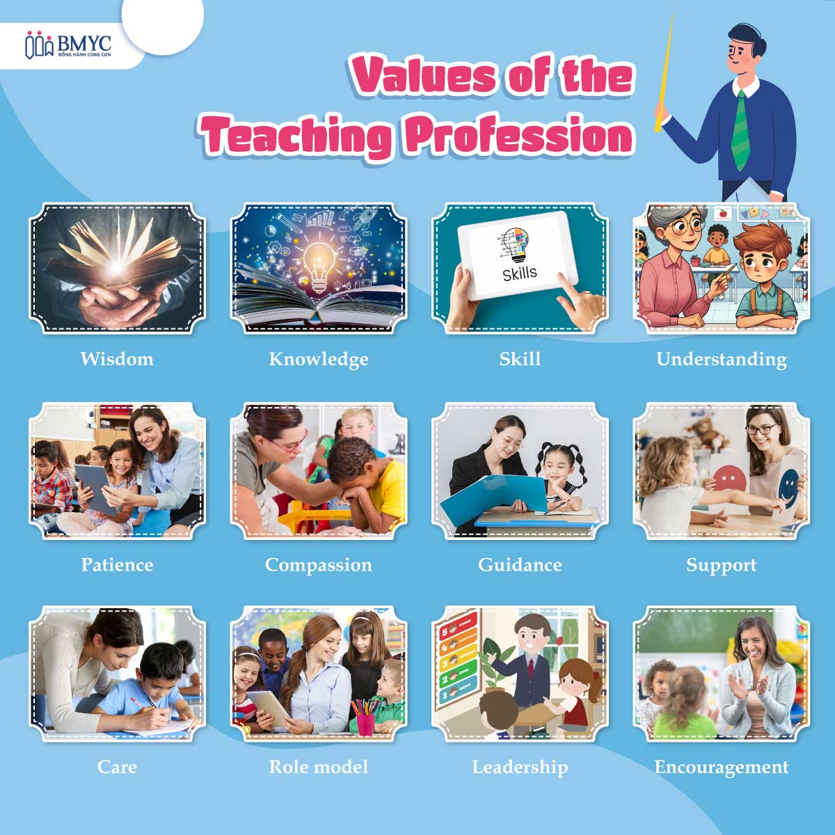 Values of the Teaching Profession