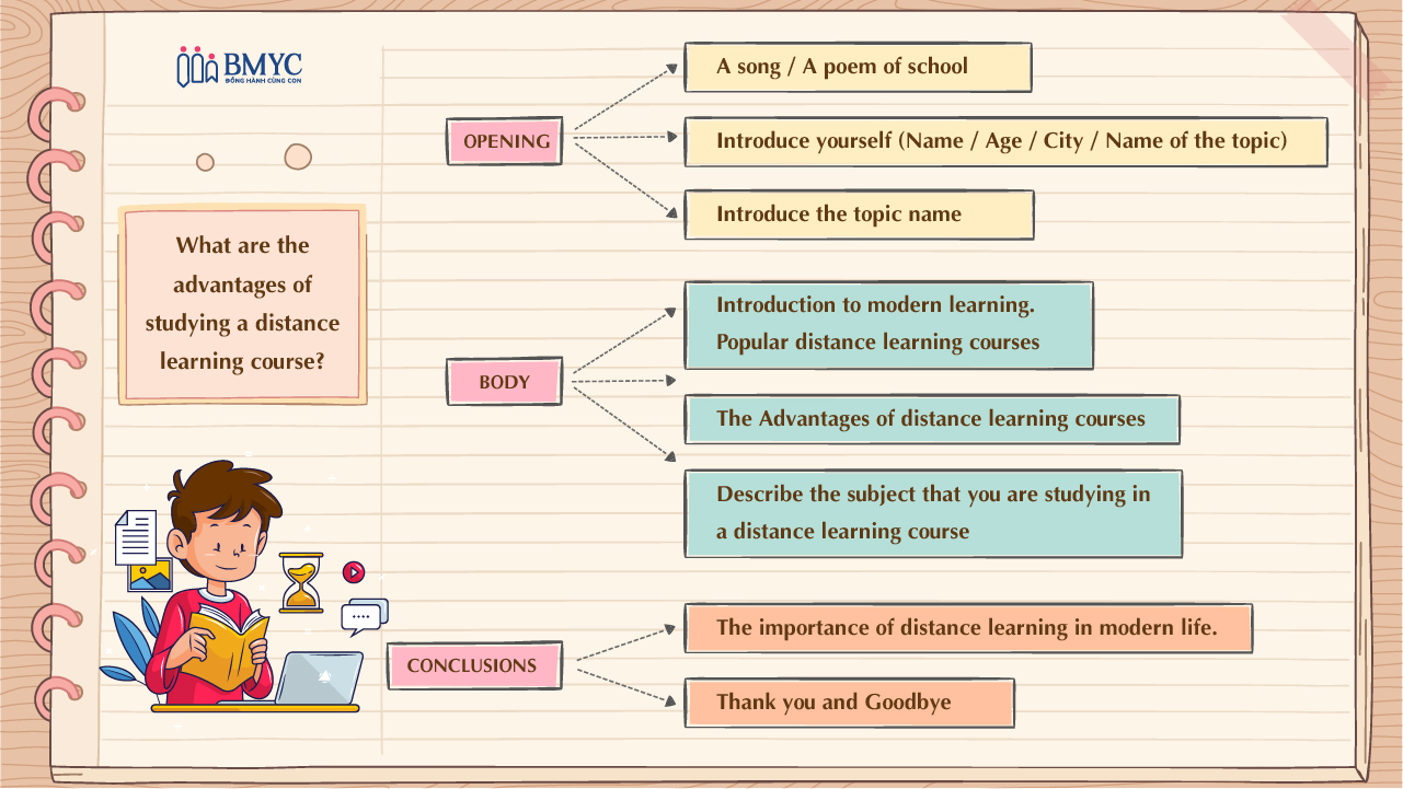 What are the advantages of studying a distance learning course