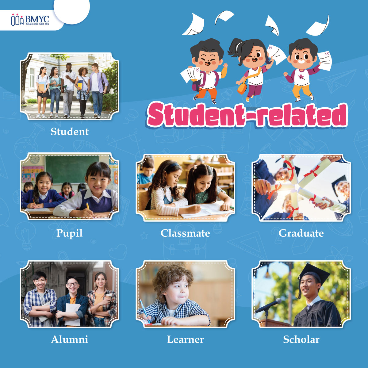 Bộ từ vựng liên quan đến học sinh (Student-related vocabulary)