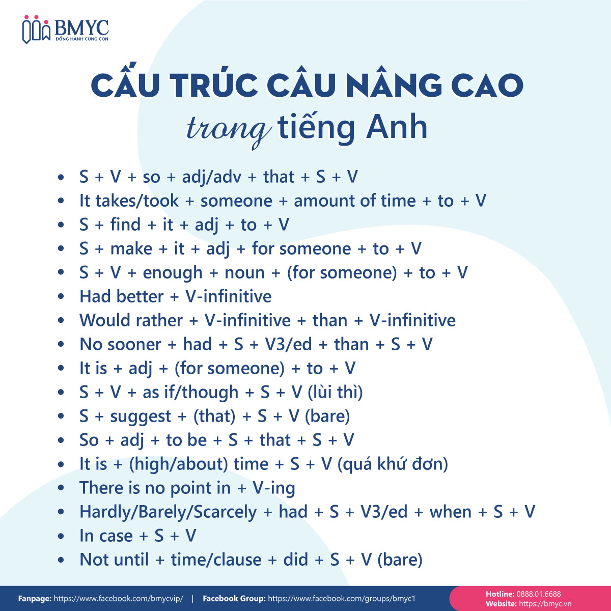 Cấu trúc Tiếng Anh nâng cao