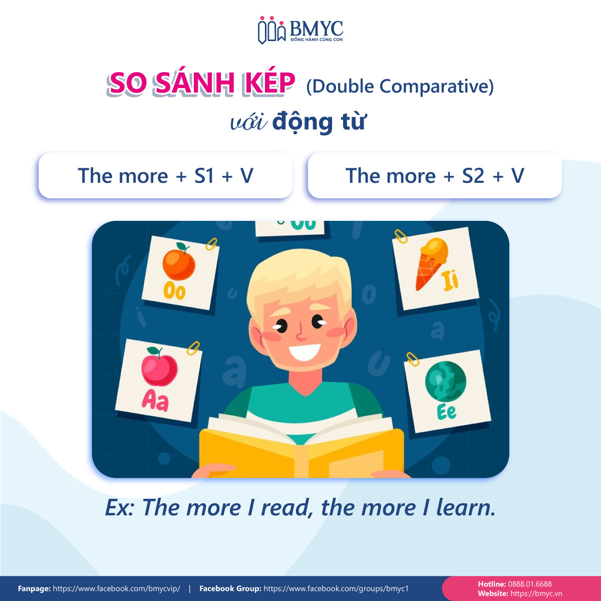 So sánh kép (Double Comparative) với động từ