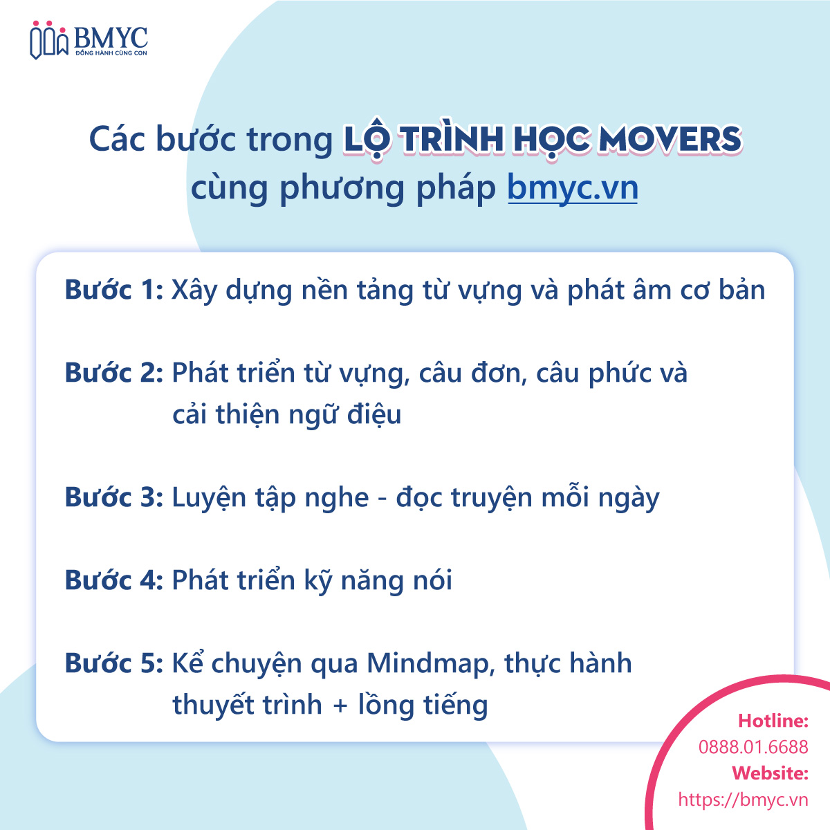 Lộ trình học Movers 