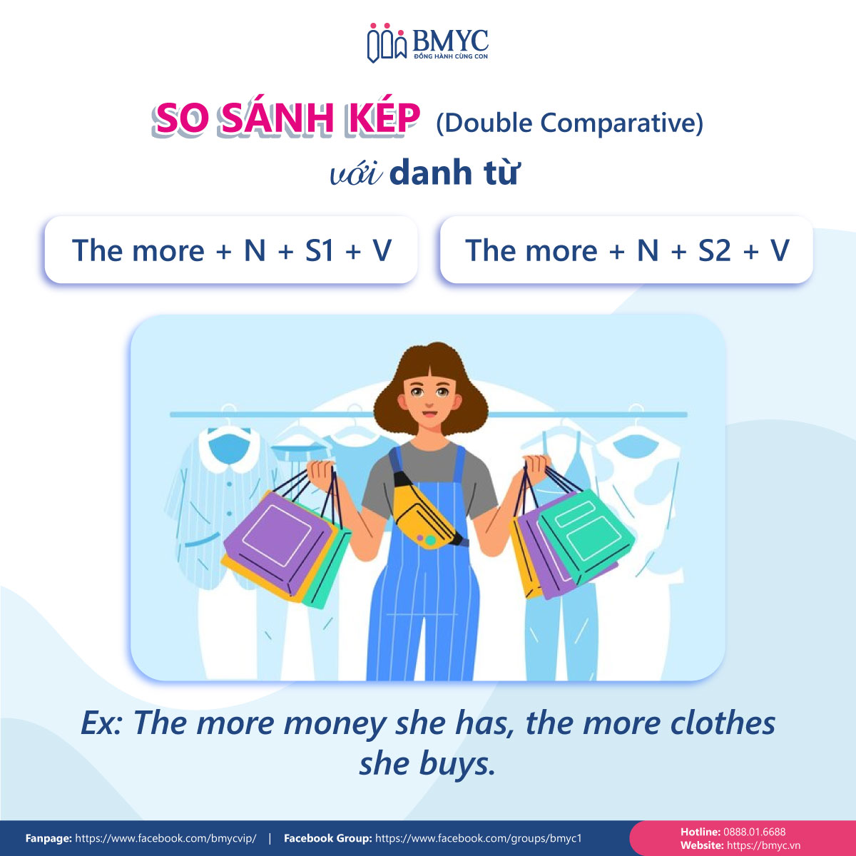 So sánh kép (Double Comparative) trong tiếng Anh với danh từ