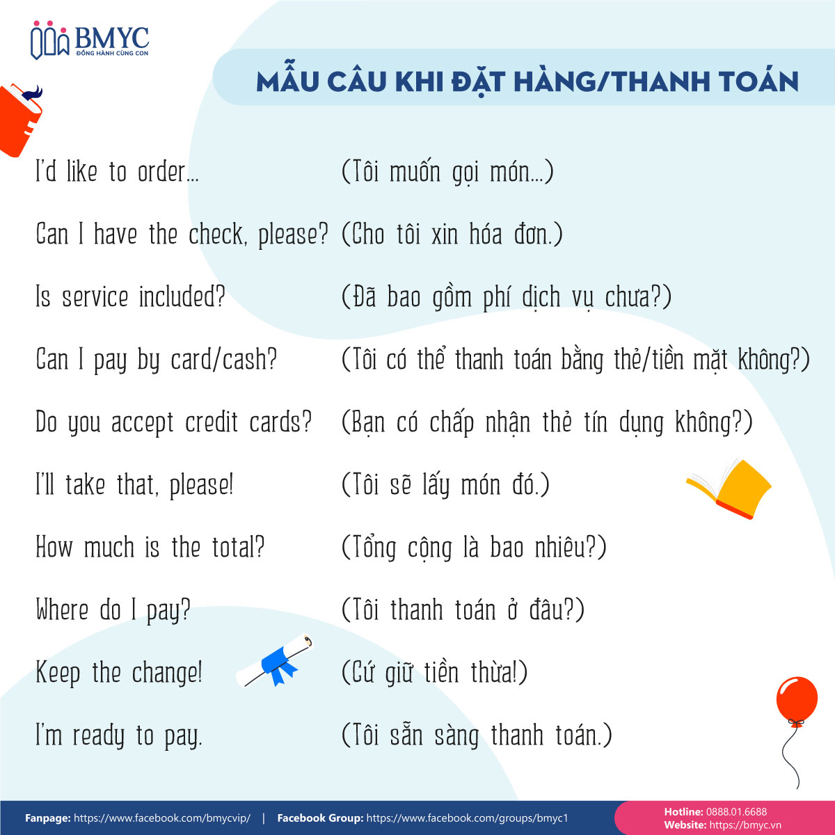 Mẫu câu khi đặt hàng/thanh toán trong giao tiếp tiếng Anh