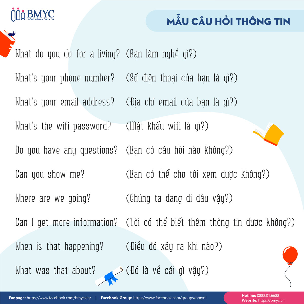 Mẫu câu giao tiếp tiếng Anh thông dụng đối với các câu hỏi thông tin