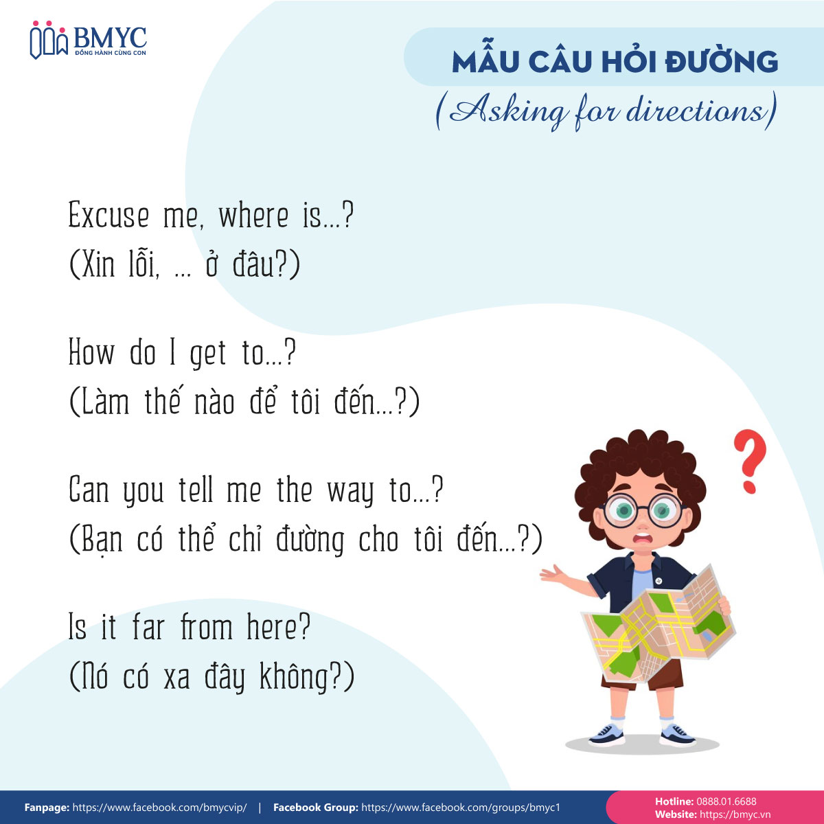 Mẫu câu tiếng Anh thông dụng dùng để hỏi đường đi