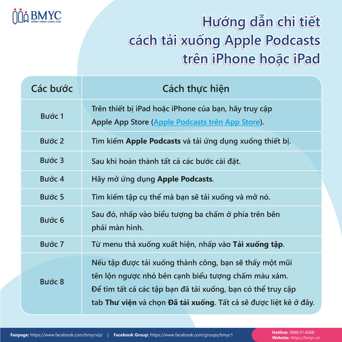 Hướng dẫn chi tiết cách tải xuống Apple Podcasts trên iPhone hoặc iPad