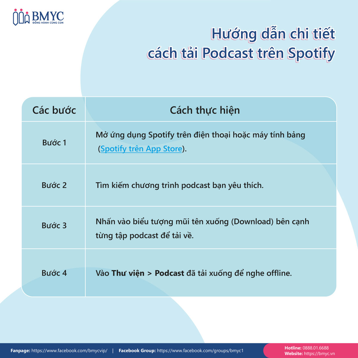 Hướng dẫn chi tiết cách tải Podcast trên Spotify