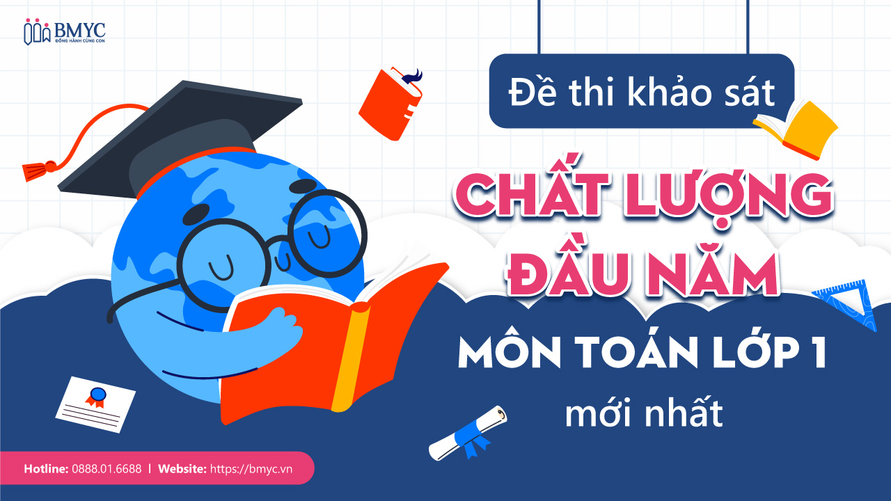 Đề thi khảo sát chất lượng đầu năm môn toán lớp 1